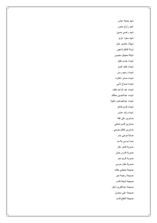 ‫عباس‬ ‫جمعة‬ ‫شهد‬
‫حنون‬ ‫رازق‬ ‫شهد‬
‫حسين‬ ‫راضي‬ ‫شهد‬
‫عزيز‬ ‫سعود‬ ‫شهد‬
‫شبل‬ ‫خضير‬ ‫شهالء‬
‫شاهين‬ ‫كاظم‬ ‫شولة‬
‫محيسن‬ ‫معيجل‬ ‫شيالة‬
‫هليل‬ ‫جاسم‬ ‫شيماء‬
‫شي‬‫كويم‬ ‫خلف‬ ‫ماء‬
‫رسن‬ ‫رحيم‬ ‫شيماء‬
‫شكارة‬ ‫صابر‬ ‫شيماء‬
‫المي‬ ‫صباح‬ ‫شيماء‬
‫خلف‬ ‫الواحد‬ ‫عبد‬ ‫شيماء‬
‫مطلك‬ ‫عبدالحسين‬ ‫شيماء‬
‫شليبة‬ ‫عبدالصاحب‬ ‫شيماء‬
‫طاهر‬ ‫كريم‬ ‫شيماء‬
‫عباس‬ ‫وليد‬ ‫شيماء‬
‫لفتة‬ ‫علي‬ ‫صابرين‬
‫شغاتي‬ ‫قاسم‬ ‫صابرين‬
‫جوحي‬ ‫كاظم‬ ‫صابرين‬
‫بندر‬ ‫موحي‬ ‫صاية‬
‫بالسم‬ ‫موسى‬ ‫صبا‬
‫دفار‬ ‫فاخر‬ ‫صبرية‬
‫بنيان‬ ‫فارس‬ ‫صبرية‬
‫نحو‬ ‫كريم‬ ‫صبرية‬
‫موسى‬ ‫مفتن‬ ‫صبرية‬
‫خلف‬ ‫جحيني‬ ‫صبيحة‬
‫جبر‬ ‫رحيمة‬ ‫صبيحة‬
‫قاسم‬ ‫شيخة‬ ‫صبيحة‬
‫داخل‬ ‫عبدالكريم‬ ‫صبيحة‬
‫محيسن‬ ‫علي‬ ‫صبيحة‬
‫قاسم‬ ‫كاطع‬ ‫صبيحة‬
 