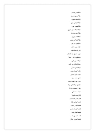 ‫فنجان‬ ‫حسن‬ ‫علية‬
‫حسن‬ ‫حسين‬ ‫علية‬
‫فاضل‬ ‫خلف‬ ‫علية‬
‫حنون‬ ‫شنيشل‬ ‫علية‬
‫عزيز‬ ‫طهلي‬ ‫علية‬
‫بديوي‬ ‫عبدالمحسن‬ ‫علية‬
‫مدهوش‬ ‫عبيد‬ ‫علية‬
‫زمزير‬ ‫لفتة‬ ‫علية‬
‫مرتضى‬ ‫نعمة‬ ‫علية‬
‫عويض‬ ‫هليل‬ ‫علية‬
‫مشول‬ ‫جبر‬ ‫عليلة‬
‫ناصر‬ ‫نعمة‬ ‫عليوية‬
‫المطلب‬ ‫عبد‬ ‫حسين‬ ‫عهود‬
‫رحيمة‬ ‫عزيز‬ ‫عواطف‬
‫علي‬ ‫حسين‬ ‫عيدة‬
‫النبي‬ ‫عبد‬ ‫شنيشل‬ ‫عيدة‬
‫جنابي‬ ‫شنين‬ ‫عيدة‬
‫محمد‬ ‫جمعة‬ ‫غازية‬
‫منصور‬ ‫جبار‬ ‫غالية‬
‫مجيد‬ ‫حامد‬ ‫غدير‬
‫غدي‬‫جاسب‬ ‫عبدالرضا‬ ‫ر‬
‫جواد‬ ‫عبدالعباس‬ ‫غفران‬
‫خزعل‬ ‫محمود‬ ‫غفران‬
‫بتي‬ ‫محمد‬ ‫غنيدة‬
‫طعمة‬ ‫حميد‬ ‫فاتن‬
‫عبدالحسن‬ ‫قاسم‬ ‫فاتن‬
‫عكلة‬ ‫جاسم‬ ‫فاطمة‬
‫عجيل‬ ‫جبار‬ ‫فاطمة‬
‫جاسب‬ ‫جمعة‬ ‫فاطمة‬
‫حسن‬ ‫حاتم‬ ‫فاطمة‬
‫جاسم‬ ‫حسن‬ ‫فاطمة‬
‫مظلوم‬ ‫حسين‬ ‫فاطمة‬
 