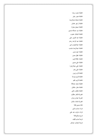 ‫رضا‬ ‫حمود‬ ‫فاطمة‬
‫جابر‬ ‫حيدر‬ ‫فاطمة‬
‫عبدالرضا‬ ‫خماط‬ ‫فاطمة‬
‫هامش‬ ‫زغير‬ ‫فاطمة‬
‫جبارة‬ ‫سبهان‬ ‫فاطمة‬
‫حسين‬ ‫عبدالله‬ ‫سيد‬ ‫فاطمة‬
‫عجوب‬ ‫شنيشل‬ ‫فاطمة‬
‫علي‬ ‫العزيز‬ ‫عبد‬ ‫فاطمة‬
‫رحام‬ ‫الواحد‬ ‫عبد‬ ‫فاطمة‬
‫وادي‬ ‫عبدالحميد‬ ‫فاطمة‬
‫جاسب‬ ‫عبدالرضا‬ ‫فاطمة‬
‫حسن‬ ‫عبيد‬ ‫فاطمة‬
‫حسن‬ ‫عقيل‬ ‫فاطمة‬
‫كريم‬ ‫عكلة‬ ‫فاطمة‬
‫حسين‬ ‫علي‬ ‫فاطمة‬
‫عبدالزهرة‬ ‫علي‬ ‫فاطمة‬
‫وهم‬ ‫علي‬ ‫فاطمة‬
‫فاط‬‫زيون‬ ‫كرم‬ ‫مة‬
‫حرابة‬ ‫كريم‬ ‫فاطمة‬
‫غليم‬ ‫كريم‬ ‫فاطمة‬
‫عبداللة‬ ‫محمد‬ ‫فاطمة‬
‫سلطان‬ ‫مطر‬ ‫فاطمة‬
‫عاتي‬ ‫مظلوم‬ ‫فاطمة‬
‫مظلوم‬ ‫ظاهر‬ ‫فخرية‬
‫زيدان‬ ‫عيدان‬ ‫فخرية‬
‫سلمان‬ ‫مشتت‬ ‫فخرية‬
‫لفتة‬ ‫حسين‬ ‫فدك‬
‫ماذي‬ ‫جاسم‬ ‫فرات‬
‫علي‬ ‫عبد‬ ‫عارف‬ ‫فرات‬
‫لفتة‬ ‫صالح‬ ‫فرح‬
‫كليف‬ ‫جاسم‬ ‫فرحة‬
‫غركان‬ ‫شخناب‬ ‫فرحة‬
 
