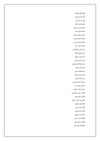 ‫مدهوش‬ ‫فليح‬ ‫ليلى‬
‫صحين‬ ‫قاسم‬ ‫ليلى‬
‫ضيدان‬ ‫نمر‬ ‫ليلى‬
‫داخل‬ ‫حميد‬ ‫ماجدة‬
‫سعودي‬ ‫حميد‬ ‫ماجدة‬
‫جابر‬ ‫شامل‬ ‫مجيدة‬
‫صدام‬ ‫جبار‬ ‫محاسن‬
‫وهيب‬ ‫منديل‬ ‫مدلولة‬
‫حسون‬ ‫حسين‬ ‫مديحة‬
‫عبد‬ ‫عباس‬ ‫مديحة‬
‫عبدالحسن‬ ‫علي‬ ‫مروة‬
‫فالح‬ ‫جميل‬ ‫مروج‬
‫سبهان‬ ‫جواد‬ ‫مريم‬
‫محسن‬ ‫حسن‬ ‫مريم‬
‫كولي‬ ‫عبدالرحيم‬ ‫مريم‬
‫جمعة‬ ‫علي‬ ‫مريم‬
‫عويز‬ ‫فيصل‬ ‫مريم‬
‫صكر‬ ‫محسن‬ ‫مريم‬
‫حسين‬ ‫نعمة‬ ‫مريم‬
‫محيسن‬ ‫شميت‬ ‫مزيحة‬
‫سيد‬ ‫محمد‬ ‫مشارق‬
‫خنياب‬ ‫محمد‬ ‫مشرية‬
‫عبدالحسن‬ ‫زغير‬ ‫مطرة‬
‫جبر‬ ‫شناوة‬ ‫مطيرة‬
‫عذيب‬ ‫عباس‬ ‫معصومة‬
‫جليهم‬ ‫جبار‬ ‫مكية‬
‫علي‬ ‫عيسى‬ ‫مكية‬
‫طاهر‬ ‫حسن‬ ‫مالك‬
‫لعيبي‬ ‫عامر‬ ‫مالك‬
‫ملك‬‫دابس‬ ‫حرش‬ ‫ية‬
‫علي‬ ‫رحمان‬ ‫ملكية‬
‫علي‬ ‫صوالغ‬ ‫ملكية‬
 
