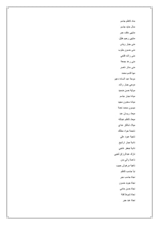 ‫جاسم‬ ‫كاظم‬ ‫مناد‬
‫جاسم‬ ‫حايد‬ ‫منال‬
‫جبر‬ ‫خلف‬ ‫منتهى‬
‫هليل‬ ‫رحيم‬ ‫منتهى‬
‫رياس‬ ‫جبار‬ ‫منى‬
‫جلوب‬ ‫حسون‬ ‫منى‬
‫فلحي‬ ‫راشد‬ ‫منى‬
‫جمعة‬ ‫رعد‬ ‫منى‬
‫ناصر‬ ‫ستار‬ ‫منى‬
‫محمد‬ ‫قاسم‬ ‫مها‬
‫دعيم‬ ‫السادة‬ ‫عبد‬ ‫موحة‬
‫راشد‬ ‫جبار‬ ‫موحي‬
‫ضميد‬ ‫حسن‬ ‫مولية‬
‫جاسم‬ ‫جبار‬ ‫ميادة‬
‫مجيد‬ ‫سعدون‬ ‫ميادة‬
‫نعمة‬ ‫محمد‬ ‫ميسون‬
‫عبد‬ ‫ريسان‬ ‫ميعاد‬
‫عبدلله‬ ‫كاظم‬ ‫ميعاد‬
‫عداي‬ ‫شالكر‬ ‫ميالد‬
‫مطلك‬ ‫جواد‬ ‫ناجحة‬
‫علي‬ ‫عبود‬ ‫ناجية‬
‫ارشيج‬ ‫جبار‬ ‫نادية‬
‫غاجي‬ ‫جعفر‬ ‫نادية‬
‫لعيبي‬ ‫عبدالرزاق‬ ‫نازك‬
‫بدن‬ ‫والي‬ ‫ناعمة‬
‫حبيب‬ ‫مرهوش‬ ‫ناهية‬
‫كاظم‬ ‫جاسب‬ ‫نبأ‬
‫جبر‬ ‫جاسب‬ ‫نجاة‬
‫حسون‬ ‫جويد‬ ‫نجاة‬
‫حام‬ ‫حسن‬ ‫نجاة‬‫ي‬
‫لفتة‬ ‫شبوط‬ ‫نجاة‬
‫جبر‬ ‫عبد‬ ‫نجاة‬
 