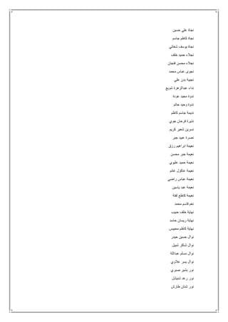 ‫حسين‬ ‫علي‬ ‫نجاة‬
‫جاسم‬ ‫كاظم‬ ‫نجاة‬
‫شغاتي‬ ‫يوسف‬ ‫نجاة‬
‫خلف‬ ‫حميد‬ ‫نجالء‬
‫فنجان‬ ‫محسن‬ ‫نجالء‬
‫محمد‬ ‫عباس‬ ‫نجوى‬
‫علي‬ ‫بدن‬ ‫نجيبة‬
‫شويع‬ ‫عبدالزهرة‬ ‫نداء‬
‫عودة‬ ‫مجيد‬ ‫ندوة‬
‫حاتم‬ ‫وحيد‬ ‫ندوة‬
‫كاظم‬ ‫جاسم‬ ‫نديمة‬
‫جوي‬ ‫فرحان‬ ‫نذيرة‬
‫كريم‬ ‫شعير‬ ‫نسرين‬
‫جبر‬ ‫عبيد‬ ‫نصرة‬
‫رزق‬ ‫ابراهيم‬ ‫نعيمة‬
‫محسن‬ ‫جبر‬ ‫نعيمة‬
‫عليوي‬ ‫حميد‬ ‫نعيمة‬
‫غانم‬ ‫عاكول‬ ‫نعيمة‬
‫راضي‬ ‫عباس‬ ‫نعيمة‬
‫ياسين‬ ‫عبد‬ ‫نعيمة‬
‫لفتة‬ ‫كاطع‬ ‫نعيمة‬
‫محمد‬ ‫قاسم‬ ‫نغم‬
‫حبيب‬ ‫خلف‬ ‫نهاية‬
‫حاسد‬ ‫ريسان‬ ‫نهاية‬
‫محيبس‬ ‫كاظم‬ ‫نهاية‬
‫حيدر‬ ‫حسين‬ ‫نوال‬
‫شبيل‬ ‫شاكر‬ ‫نوال‬
‫عبداللة‬ ‫مسلم‬ ‫نوال‬
‫عالوي‬ ‫يسر‬ ‫نوال‬
‫صبري‬ ‫بشير‬ ‫نور‬
‫ن‬‫شنيشل‬ ‫رعد‬ ‫ور‬
‫طارش‬ ‫شنان‬ ‫نور‬
 