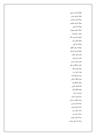 ‫عريبي‬ ‫موحان‬ ‫جليلة‬
‫حسون‬ ‫حسين‬ ‫جليله‬
‫محيسن‬ ‫حمزة‬ ‫جمالة‬
‫خضير‬ ‫شريف‬ ‫جمالة‬
‫شنين‬ ‫عبد‬ ‫جمالة‬
‫بهلول‬ ‫محيسن‬ ‫جمالة‬
‫كزار‬ ‫رحيم‬ ‫جمهر‬
‫حاتم‬ ‫يونس‬ ‫جمهورية‬
‫الزم‬ ‫جالي‬ ‫جميلة‬
‫علي‬ ‫سيد‬ ‫جميلة‬
‫كا‬ ‫شرهان‬ ‫جميلة‬‫طع‬
‫فرهود‬ ‫شريف‬ ‫جميلة‬
‫علوان‬ ‫حميد‬ ‫جنان‬
‫عباس‬ ‫سالم‬ ‫جنان‬
‫موسى‬ ‫صابر‬ ‫جنان‬
‫علي‬ ‫عبدالكريم‬ ‫جنان‬
‫اسعيد‬ ‫مكي‬ ‫جنان‬
‫ذرب‬ ‫علي‬ ‫جودة‬
‫شارة‬ ‫خريبط‬ ‫جونة‬
‫ساهي‬ ‫كاظم‬ ‫جويدة‬
‫جبر‬ ‫كاظم‬ ‫حبايب‬
‫هيسي‬ ‫كشيش‬ ‫حتم‬
‫مفتر‬ ‫كاظم‬ ‫حتيمة‬
‫كزار‬ ‫بدر‬ ‫حرية‬
‫عشيب‬ ‫بنيان‬ ‫حرية‬
‫سرحان‬ ‫عبطان‬ ‫حرية‬
‫موسى‬ ‫جاسم‬ ‫حسنة‬
‫جابر‬ ‫حميدي‬ ‫حسنة‬
‫حرز‬ ‫دهش‬ ‫حسنة‬
‫بدن‬ ‫زغير‬ ‫حسنة‬
‫غضب‬ ‫شناوة‬ ‫حسنة‬
‫حسون‬ ‫علي‬ ‫عبد‬ ‫حسنة‬
 