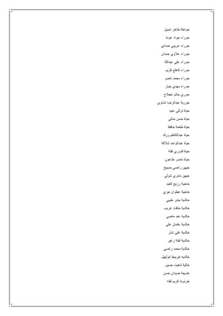 ‫شميل‬ ‫طاهر‬ ‫حواطة‬
‫عودة‬ ‫جواد‬ ‫حوراء‬
‫حمادي‬ ‫عريبي‬ ‫حوراء‬
‫حمدان‬ ‫عالوي‬ ‫حوراء‬
‫عبداللة‬ ‫علي‬ ‫حوراء‬
‫كريم‬ ‫كاطع‬ ‫حوراء‬
‫ناصر‬ ‫محمد‬ ‫حوراء‬
‫جبار‬ ‫مهدي‬ ‫حوراء‬
‫عجالج‬ ‫حاتم‬ ‫حوري‬
‫شئاوي‬ ‫عبدالرضا‬ ‫حورية‬
‫عبيد‬ ‫تركي‬ ‫حياة‬
‫مناتي‬ ‫حسن‬ ‫حياة‬
‫حافظ‬ ‫طعمة‬ ‫حياة‬
‫ورك‬ ‫عبدالكاظم‬ ‫حياة‬
‫شالكة‬ ‫عبدالواحد‬ ‫حياة‬
‫لفتة‬ ‫قدوري‬ ‫حياة‬
‫طاعون‬ ‫ناصر‬ ‫حياة‬
‫صبيح‬ ‫راضي‬ ‫حيهن‬
‫شولي‬ ‫مشري‬ ‫حيهن‬
‫كعيد‬ ‫رزيج‬ ‫خاجية‬
‫جري‬ ‫عطوان‬ ‫خاجية‬
‫طيبي‬ ‫جابر‬ ‫خالدية‬
‫غريب‬ ‫خافت‬ ‫خالدية‬
‫ماضي‬ ‫عبد‬ ‫خالدية‬
‫علي‬ ‫عثمان‬ ‫خالدية‬
‫شذر‬ ‫علي‬ ‫خالدية‬
‫زغير‬ ‫لفتة‬ ‫خالدية‬
‫راضي‬ ‫محمد‬ ‫خالدية‬
‫ابولهيل‬ ‫خريبط‬ ‫خالديه‬
‫حسين‬ ‫شغيت‬ ‫خالية‬
‫حسن‬ ‫ضيدان‬ ‫خديجة‬
‫لفته‬ ‫كريم‬ ‫خرنوبه‬
 