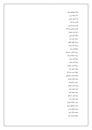 ‫حميد‬ ‫مصطفى‬ ‫خولة‬
‫برع‬ ‫محمد‬ ‫دعاء‬
‫عوني‬ ‫احسان‬ ‫دنيا‬
‫شابا‬ ‫حنا‬ ‫ذكرى‬
‫يحي‬ ‫خزعل‬ ‫ذكرى‬
‫الله‬ ‫مال‬ ‫صبحي‬ ‫ذكرى‬
‫سليمان‬ ‫عابد‬ ‫رافده‬
‫متي‬ ‫اخزام‬ ‫راقية‬
‫حمد‬ ‫حمو‬ ‫رحاف‬
‫سلطان‬ ‫عقيل‬ ‫رحمة‬
‫رزيفه‬‫يوحانا‬ ‫دنحا‬
‫حسن‬ ‫قاسم‬ ‫رقية‬
‫اسماعيل‬ ‫عاشور‬ ‫رمزية‬
‫يوسف‬ ‫عبدالله‬ ‫رويدة‬
‫سعيد‬ ‫احمد‬ ‫زبيدة‬
‫جاسم‬ ‫قاسم‬ ‫زبيده‬
‫شمعون‬ ‫هرمز‬ ‫زريفة‬
‫عدو‬ ‫سعدي‬ ‫زليخا‬
‫الله‬ ‫عبد‬ ‫عرب‬ ‫زليخة‬
‫مصطفى‬ ‫محمود‬ ‫زليخة‬
‫نصيب‬ ‫محمد‬ ‫زهرة‬
‫جنو‬ ‫ابراهيم‬ ‫زهرة‬
‫سليمان‬ ‫بشير‬ ‫زهرة‬
‫حمو‬ ‫عباس‬ ‫زهرة‬
‫قنبر‬ ‫محمود‬ ‫زهرة‬
‫ابراهيم‬ ‫بشير‬ ‫زينب‬
‫مراد‬ ‫شاكر‬ ‫زينب‬
‫حموش‬ ‫عبدالله‬ ‫زينب‬
‫عزيز‬ ‫مصطفى‬ ‫زينب‬
‫زوزان‬ ‫صالح‬ ‫زينة‬
‫الدين‬ ‫جالل‬ ‫ساجدة‬
‫حمو‬ ‫شريف‬ ‫ساجدة‬
 