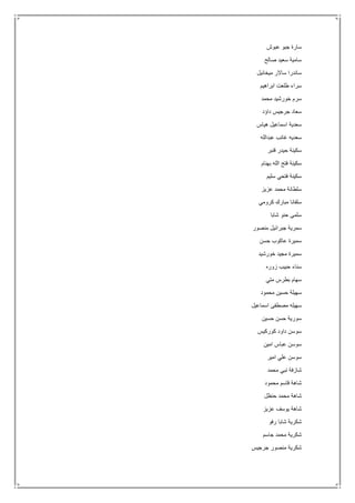 ‫عبوش‬ ‫جبو‬ ‫سارة‬
‫صالح‬ ‫سعيد‬ ‫سامية‬
‫ميخائيل‬ ‫ساالر‬ ‫ساندرا‬
‫ابراهيم‬ ‫طلعت‬ ‫سراء‬
‫محمد‬ ‫خورشيد‬ ‫سرم‬
‫داؤد‬ ‫جرجيس‬ ‫سعاد‬
‫هياس‬ ‫اسماعيل‬ ‫سعدية‬
‫عبدالله‬ ‫غائب‬ ‫سعديه‬
‫سك‬‫قنبر‬ ‫حيدر‬ ‫ينة‬
‫بهنام‬ ‫الله‬ ‫فتح‬ ‫سكينة‬
‫سليم‬ ‫فتحي‬ ‫سكينة‬
‫عزيز‬ ‫محمد‬ ‫سلطانة‬
‫كرومي‬ ‫مبارك‬ ‫سلفانا‬
‫شابا‬ ‫حنو‬ ‫سلمى‬
‫منصور‬ ‫جبرائيل‬ ‫سمرية‬
‫حسن‬ ‫عاكوب‬ ‫سميرة‬
‫خورشيد‬ ‫مجيد‬ ‫سميرة‬
‫زوره‬ ‫حبيب‬ ‫سناء‬
‫متي‬ ‫بطرس‬ ‫سهام‬
‫محمود‬ ‫حسين‬ ‫سهيلة‬
‫اسماعيل‬ ‫مصطفى‬ ‫سهيله‬
‫حسين‬ ‫حسن‬ ‫سورية‬
‫كوركيس‬ ‫داود‬ ‫سوسن‬
‫امين‬ ‫عباس‬ ‫سوسن‬
‫امير‬ ‫علي‬ ‫سوسن‬
‫محمد‬ ‫نبي‬ ‫شازفة‬
‫محمود‬ ‫قاسم‬ ‫شاهة‬
‫حنظل‬ ‫محمد‬ ‫شاهة‬
‫عزيز‬ ‫يوسف‬ ‫شاهة‬
‫رفو‬ ‫شابا‬ ‫شكرية‬
‫جاسم‬ ‫محمد‬ ‫شكرية‬
‫جرجيس‬ ‫منصور‬ ‫شكرية‬
 