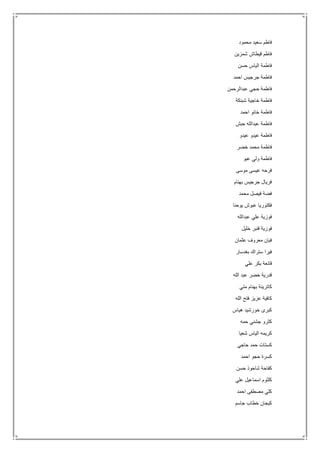 ‫محمود‬ ‫سعيد‬ ‫فاطم‬
‫شمزين‬ ‫قيطاش‬ ‫فاطم‬
‫حسن‬ ‫الياس‬ ‫فاطمة‬
‫احمد‬ ‫جرجيس‬ ‫فاطمة‬
‫حج‬ ‫فاطمة‬‫عبدالرحمن‬ ‫ي‬
‫شبنكة‬ ‫خاجية‬ ‫فاطمة‬
‫احمد‬ ‫خانو‬ ‫فاطمة‬
‫حبش‬ ‫عبدالله‬ ‫فاطمة‬
‫عيدو‬ ‫عيدو‬ ‫فاطمة‬
‫خضر‬ ‫محمد‬ ‫فاطمة‬
‫عبو‬ ‫ولي‬ ‫فاطمة‬
‫موسى‬ ‫عيسى‬ ‫فرحه‬
‫بهنام‬ ‫جرجيس‬ ‫فريال‬
‫محمد‬ ‫فيصل‬ ‫فضة‬
‫يوحنا‬ ‫عبوش‬ ‫فكتوريا‬
‫عبدالله‬ ‫علي‬ ‫فوزية‬
‫خليل‬ ‫قنبر‬ ‫فوزية‬
‫عثمان‬ ‫معروف‬ ‫فيان‬
‫بغدسار‬ ‫ستراك‬ ‫فيرا‬
‫علي‬ ‫بكر‬ ‫قانعة‬
‫الله‬ ‫عبد‬ ‫خضر‬ ‫قدرية‬
‫متي‬ ‫بهنام‬ ‫كاترينة‬
‫الله‬ ‫فتح‬ ‫عزيز‬ ‫كافية‬
‫هياس‬ ‫خورشيد‬ ‫كبرى‬
‫حمه‬ ‫جشني‬ ‫كثرو‬
‫شعيا‬ ‫الياس‬ ‫كريمه‬
‫حاجي‬ ‫حمد‬ ‫كستات‬
‫احمد‬ ‫حجو‬ ‫كسرة‬
‫حسن‬ ‫شاحوذ‬ ‫كفاحة‬
‫علي‬ ‫اسماعيل‬ ‫كلثوم‬
‫احمد‬ ‫مصطفى‬ ‫كلي‬
‫جاسم‬ ‫خطاب‬ ‫كيجان‬
 