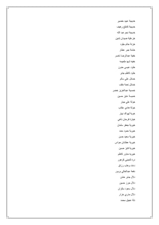 ‫خضير‬ ‫عبيد‬ ‫خديجة‬
‫رهيف‬ ‫كاطع‬ ‫خديجة‬
‫الله‬ ‫عبد‬ ‫نجم‬ ‫خديجة‬
‫شنين‬ ‫ضيدان‬ ‫خزعلية‬
‫جلود‬ ‫حاتم‬ ‫خزنة‬
‫عطار‬ ‫جبر‬ ‫خشنة‬
‫ناصر‬ ‫عبدالرضا‬ ‫خفية‬
‫طعيمه‬ ‫شهد‬ ‫خفيه‬
‫حنون‬ ‫عيسى‬ ‫خلود‬
‫جابر‬ ‫كاظم‬ ‫خلود‬
‫سالم‬ ‫علي‬ ‫خمائل‬
‫خلف‬ ‫نعمة‬ ‫خمائل‬
‫خضر‬ ‫عبدالعزيز‬ ‫خمسية‬
‫حسين‬ ‫عايز‬ ‫خميسة‬
‫جبار‬ ‫علي‬ ‫خولة‬
‫عكاب‬ ‫هادي‬ ‫خولة‬
‫نهار‬ ‫لهواك‬ ‫خوية‬
‫ناهي‬ ‫فرحان‬ ‫خيارة‬
‫سلمان‬ ‫جعفر‬ ‫خيرية‬
‫حمد‬ ‫حمود‬ ‫خيرية‬
‫حسن‬ ‫سعيد‬ ‫خيرية‬
‫حواس‬ ‫عطشان‬ ‫خيرية‬
‫حسين‬ ‫فايز‬ ‫خيرية‬
‫كاظم‬ ‫مناور‬ ‫خيريه‬
‫كزهور‬ ‫كحيني‬ ‫درة‬
‫رزاق‬ ‫وهاب‬ ‫دعاء‬
‫بربور‬ ‫عبدالعالي‬ ‫دفعة‬
‫جابر‬ ‫دالل‬‫خشن‬
‫حسين‬ ‫حرز‬ ‫دالل‬
‫سكران‬ ‫سعود‬ ‫دالل‬
‫خزار‬ ‫مذري‬ ‫دالل‬
‫محمد‬ ‫عجيل‬ ‫دلة‬
 