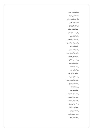 ‫جودة‬ ‫صكبان‬ ‫دوحة‬
‫توله‬ ‫عبدوش‬ ‫دودة‬
‫بردان‬ ‫عبدالرضا‬ ‫دولة‬
‫فندي‬ ‫خطار‬ ‫دويرة‬
‫زامل‬ ‫شمالن‬ ‫ذهيبة‬
‫مطشر‬ ‫سلطان‬ ‫راجحة‬
‫ياسر‬ ‫اسماعيل‬ ‫راكزة‬
‫جابر‬ ‫الفيش‬ ‫رباب‬
‫عبدالحسن‬ ‫جليل‬ ‫رباب‬
‫عبدالحسين‬ ‫جهاد‬ ‫رباب‬
‫راشد‬ ‫حازم‬ ‫رباب‬
‫حسين‬ ‫راشد‬ ‫رباب‬
‫محمد‬ ‫عبدالحسين‬ ‫رباب‬
‫طوفان‬ ‫مناحي‬ ‫رباب‬
‫غيالن‬ ‫حمود‬ ‫ربيعة‬
‫سعد‬ ‫صاحب‬ ‫ربيعة‬
‫احمد‬ ‫عبيد‬ ‫ربيعة‬
‫عبد‬ ‫طالب‬ ‫رتيبة‬
‫شريف‬ ‫مزبان‬ ‫رتيبة‬
‫مبارك‬ ‫سفيح‬ ‫رجاء‬
‫محمد‬ ‫عبدالحسين‬ ‫رجاء‬
‫صياح‬ ‫محسن‬ ‫رجاه‬
‫لفتة‬ ‫كاظم‬ ‫رجوة‬
‫عنيد‬ ‫خويط‬ ‫رجية‬
‫عبدالرضا‬ ‫ثجيل‬ ‫رجينة‬
‫خضير‬ ‫عزيز‬ ‫رحاب‬
‫فرا‬ ‫رحاب‬‫حسين‬ ‫س‬
‫بنيان‬ ‫فياض‬ ‫رحيلة‬
‫لفتة‬ ‫فارس‬ ‫رحيمة‬
‫جبر‬ ‫شنين‬ ‫رحيمه‬
‫ناجي‬ ‫مهوس‬ ‫رحيمه‬
‫لهيط‬ ‫كريم‬ ‫رداعة‬
 