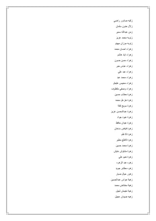 ‫راضي‬ ‫صادور‬ ‫زكيه‬
‫سلمان‬ ‫حنون‬ ‫زالل‬
‫سمير‬ ‫عبدالله‬ ‫زمن‬
‫عزيز‬ ‫محمد‬ ‫زنوبه‬
‫مهينو‬ ‫موزان‬ ‫زنوبه‬
‫محمد‬ ‫احسان‬ ‫زهراء‬
‫هاشم‬ ‫اياد‬ ‫زهراء‬
‫حسون‬ ‫حسن‬ ‫زهراء‬
‫جبر‬ ‫عباس‬ ‫زهراء‬
‫زهرا‬‫علي‬ ‫عبد‬ ‫ء‬
‫عبد‬ ‫محمد‬ ‫زهراء‬
‫عليعل‬ ‫محيبس‬ ‫زهراء‬
‫مكطوف‬ ‫وصفي‬ ‫زهراء‬
‫حسين‬ ‫حطاب‬ ‫زهرة‬
‫محمد‬ ‫خزعل‬ ‫زهرة‬
‫لفتة‬ ‫سويج‬ ‫زهرة‬
‫عزيز‬ ‫عبدالمحسن‬ ‫زهرة‬
‫جواد‬ ‫عبود‬ ‫زهرة‬
‫حافظ‬ ‫عيدان‬ ‫زهرة‬
‫سدخان‬ ‫فياض‬ ‫زهرة‬
‫ظم‬ ‫كا‬ ‫زهرة‬
‫مطير‬ ‫كاطع‬ ‫زهرة‬
‫حسين‬ ‫محمد‬ ‫زهرة‬
‫عايش‬ ‫مشلوش‬ ‫زهرة‬
‫علي‬ ‫نعيم‬ ‫زهرة‬
‫الزهره‬ ‫عبد‬ ‫زهره‬
‫جويد‬ ‫مطشر‬ ‫زهره‬
‫صبار‬ ‫حيال‬ ‫زهور‬
‫عبدالحسين‬ ‫حواس‬ ‫زهية‬
‫محمد‬ ‫مختاض‬ ‫زهية‬
‫ثجيل‬ ‫نغيمش‬ ‫زهية‬
‫عجيل‬ ‫ضيدان‬ ‫زهيه‬
 