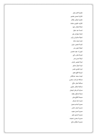 ‫جابر‬ ‫قاسم‬ ‫شكرية‬
‫خضير‬ ‫محسن‬ ‫شكرية‬
‫طالل‬ ‫مطشر‬ ‫شكرية‬
‫ساجت‬ ‫عليوي‬ ‫شكريه‬
‫عبيد‬ ‫هيالن‬ ‫شمالة‬
‫دخيل‬ ‫عبد‬ ‫شمسة‬
‫جبر‬ ‫مهاوش‬ ‫شمعه‬
‫زلوم‬ ‫حاشوش‬ ‫شميلة‬
‫منشد‬ ‫محمد‬ ‫شنوة‬
‫عزيز‬ ‫خميس‬ ‫شنونة‬
‫بدر‬ ‫خيون‬ ‫شهابة‬
‫منصور‬ ‫عبيد‬ ‫شهرزاد‬
‫والي‬ ‫جابر‬ ‫شوحة‬
‫بندر‬ ‫حسن‬ ‫شوفة‬
‫نتوش‬ ‫خضير‬ ‫شولة‬
‫مناجر‬ ‫حيال‬ ‫شونة‬
‫ناصر‬ ‫فنيدي‬ ‫شونه‬
‫هميم‬ ‫فليح‬ ‫شويشة‬
‫عبدالقادر‬ ‫محمد‬ ‫شيماء‬
‫سعدون‬ ‫شرشاب‬ ‫صادقه‬
‫مالح‬ ‫جابر‬ ‫صالحة‬
‫خلوي‬ ‫مطشر‬ ‫صالحة‬
‫شرهان‬ ‫صاوية‬‫شيحان‬
‫رهيف‬ ‫صالح‬ ‫صاية‬
‫جابر‬ ‫كاطع‬ ‫صبحة‬
‫جوهر‬ ‫حمد‬ ‫صبرة‬
‫حسين‬ ‫جاسم‬ ‫صبرية‬
‫ناصر‬ ‫جبار‬ ‫صبرية‬
‫حبيب‬ ‫حسن‬ ‫صبرية‬
‫نعيم‬ ‫حسين‬ ‫صبرية‬
‫نصيف‬ ‫سعدون‬ ‫صبرية‬
‫مانع‬ ‫سلطان‬ ‫صبرية‬
 