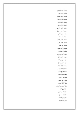 ‫مهدي‬ ‫الله‬ ‫عبد‬ ‫صبرية‬
‫عبيد‬ ‫عزيز‬ ‫صبرية‬
‫كصاد‬ ‫غركان‬ ‫صبرية‬
‫علغم‬ ‫مشيري‬ ‫صبرية‬
‫غياض‬ ‫هاشم‬ ‫صبرية‬
‫حسين‬ ‫حميد‬ ‫صبريه‬
‫خالطي‬ ‫عنوي‬ ‫صبريه‬
‫عطوان‬ ‫ناصر‬ ‫صبريه‬
‫مهدي‬ ‫جبار‬ ‫صبيحة‬
‫شهد‬ ‫جبر‬ ‫صبيحة‬
‫عباس‬ ‫خضير‬ ‫صبيحة‬
‫علي‬ ‫خضير‬ ‫صبيحة‬
‫حسن‬ ‫علي‬ ‫صبيحة‬
‫حمود‬ ‫كركان‬ ‫صبيحة‬
‫علوان‬ ‫كريم‬ ‫صبيحة‬
‫علوان‬ ‫لعيوس‬ ‫صبيحة‬
‫حمادي‬ ‫مسلم‬ ‫صبيحة‬
‫داود‬ ‫موسى‬ ‫صبيحة‬
‫سرحان‬ ‫نعيم‬ ‫صبيحة‬
‫طاهر‬ ‫سلمان‬ ‫صبيحه‬
‫جبار‬ ‫بلعوط‬ ‫صديقة‬
‫صالح‬ ‫صديقة‬‫حسن‬
‫سلمان‬ ‫مهدي‬ ‫صغفية‬
‫نابت‬ ‫جاري‬ ‫صفاء‬
‫حسين‬ ‫زغير‬ ‫صفاء‬
‫عطوان‬ ‫داخل‬ ‫صفية‬
‫عبدالعباس‬ ‫شامي‬ ‫صفية‬
‫فهد‬ ‫لوني‬ ‫صفية‬
‫حسين‬ ‫ناصر‬ ‫صفية‬
‫حسن‬ ‫هاشم‬ ‫صفية‬
‫فيصل‬ ‫جابر‬ ‫صفيه‬
‫ماجد‬ ‫طعيمة‬ ‫صنتة‬
 