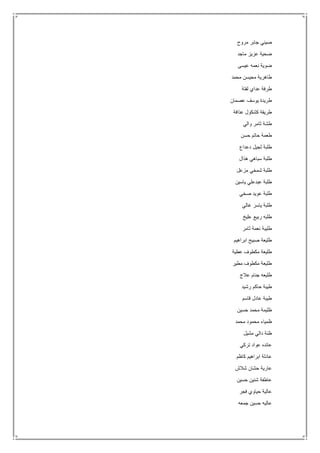 ‫مروح‬ ‫جابر‬ ‫صيني‬
‫ماجد‬ ‫عزيز‬ ‫ضحية‬
‫عيسى‬ ‫نعمه‬ ‫ضوية‬
‫محمد‬ ‫محيسن‬ ‫طاهرية‬
‫لفتة‬ ‫عداي‬ ‫طرفة‬
‫عصمان‬ ‫يوسف‬ ‫طريدة‬
‫عذافة‬ ‫كشكول‬ ‫طريقة‬
‫والي‬ ‫ثامر‬ ‫طشة‬
‫حسن‬ ‫حاتم‬ ‫طعمة‬
‫دعداع‬ ‫ثجيل‬ ‫طلبة‬
‫هذال‬ ‫سباهي‬ ‫طلبة‬
‫مزعل‬ ‫شمخي‬ ‫طلبة‬
‫ياسين‬ ‫عبدعلي‬ ‫طلبة‬
‫صخي‬ ‫عويد‬ ‫طلبة‬
‫غالي‬ ‫ياسر‬ ‫طلبة‬
‫عليخ‬ ‫ربيع‬ ‫طلبه‬
‫ثامر‬ ‫نعمة‬ ‫طليبة‬
‫ابراهيم‬ ‫صبيح‬ ‫طليعة‬
‫عطية‬ ‫مكطوف‬ ‫طليعة‬
‫مطير‬ ‫مكطوف‬ ‫طليعة‬
‫عالج‬ ‫جنام‬ ‫طليعه‬
‫رشيد‬ ‫حاكم‬ ‫طيبة‬
‫قاسم‬ ‫عادل‬ ‫طيبة‬
‫حسين‬ ‫محمد‬ ‫ظليمة‬
‫محمد‬ ‫محمود‬ ‫ظمياء‬
‫مشيل‬ ‫دالي‬ ‫ظنة‬
‫تركي‬ ‫عواد‬ ‫عائده‬
‫كاظم‬ ‫ابراهيم‬ ‫عادلة‬
‫شالش‬ ‫حشان‬ ‫عارية‬
‫حسين‬ ‫شنين‬ ‫عاطفة‬
‫فجر‬ ‫حياوي‬ ‫عالية‬
‫جمعه‬ ‫حسين‬ ‫عاليه‬
 