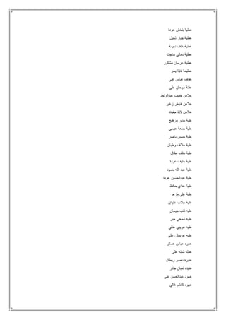 ‫عودة‬ ‫بلخش‬ ‫عطية‬
‫ثجيل‬ ‫جبار‬ ‫عطية‬
‫نعيمة‬ ‫خلف‬ ‫عطية‬
‫ساجت‬ ‫دمالي‬ ‫عطية‬
‫مشكور‬ ‫عرسان‬ ‫عطية‬
‫يسر‬ ‫تاية‬ ‫عظيمة‬
‫علي‬ ‫عباس‬ ‫عفاف‬
‫علي‬ ‫موحان‬ ‫عفتة‬
‫عبدالواحد‬ ‫خفيف‬ ‫عالهن‬
‫زغير‬ ‫فنيخر‬ ‫عالهن‬
‫جفيت‬ ‫اليذ‬ ‫عالهن‬
‫مرهيج‬ ‫جابر‬ ‫علية‬
‫عيسى‬ ‫جمعة‬ ‫علية‬
‫ناصر‬ ‫حسين‬ ‫علية‬
‫وطبان‬ ‫خالف‬ ‫علية‬
‫عكال‬ ‫خلف‬ ‫علية‬
‫عودة‬ ‫خليف‬ ‫علية‬
‫حمود‬ ‫الله‬ ‫عبد‬ ‫علية‬
‫عودة‬ ‫عبدالحسين‬ ‫علية‬
‫حافظ‬ ‫عداي‬ ‫علية‬
‫مزهر‬ ‫علي‬ ‫علية‬
‫علوان‬ ‫جالب‬ ‫عليه‬
‫جيجان‬ ‫ذنب‬ ‫عليه‬
‫جبر‬ ‫شمخي‬ ‫عليه‬
‫غالي‬ ‫عريبي‬ ‫عليه‬
‫علي‬ ‫عريمش‬ ‫عليه‬
‫عسكر‬ ‫عباس‬ ‫عمره‬
‫علي‬ ‫شنته‬ ‫عمله‬
‫ريطال‬ ‫ناصر‬ ‫عنبرة‬
‫جابر‬ ‫تعبان‬ ‫عنيده‬
‫علي‬ ‫عبدالحسن‬ ‫عهود‬
‫غالي‬ ‫كاظم‬ ‫عهود‬
 