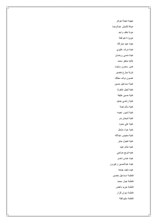 ‫جوهر‬ ‫نعيمة‬ ‫عهيدة‬
‫عبدالرضا‬ ‫كشيش‬ ‫عوفة‬
‫واجد‬ ‫خلف‬ ‫عونة‬
‫لفتة‬ ‫ادهم‬ ‫عويزة‬
‫جارالله‬ ‫عبيد‬ ‫عيدة‬
‫عليوي‬ ‫مرشد‬ ‫عيدة‬
‫روضان‬ ‫منسي‬ ‫عيدة‬
‫محمد‬ ‫جعفر‬ ‫غاليه‬
‫ساجت‬ ‫سعدون‬ ‫غدير‬
‫خضير‬ ‫جازع‬ ‫غزية‬
‫مطلك‬ ‫نواف‬ ‫غصون‬
‫حسين‬ ‫اسماعيل‬ ‫غنية‬
‫ملغوث‬ ‫ثجيل‬ ‫غنية‬
‫خليفة‬ ‫حسين‬ ‫غنية‬
‫جميل‬ ‫راضي‬ ‫غنية‬
‫نعمة‬ ‫سالم‬ ‫غنية‬
‫نعيمه‬ ‫شنيور‬ ‫غنية‬
‫بدر‬ ‫شيحان‬ ‫غنية‬
‫حمود‬ ‫علي‬ ‫غنية‬
‫مشعل‬ ‫عواد‬ ‫غنية‬
‫عبدالله‬ ‫محيبس‬ ‫غنية‬
‫جابر‬ ‫هجول‬ ‫غنية‬
‫عبيد‬ ‫حاتم‬ ‫غنيه‬
‫صاحي‬ ‫فريح‬ ‫غنيه‬
‫ناصر‬ ‫عباس‬ ‫غيدة‬
‫زغيرون‬ ‫عبدالحسين‬ ‫غيدة‬
‫جمعه‬ ‫نايف‬ ‫غيده‬
‫خضير‬ ‫اسماعيل‬ ‫فاطمة‬
‫محمد‬ ‫جبار‬ ‫فاطمة‬
‫باهض‬ ‫جريد‬ ‫فاطمة‬
‫كزار‬ ‫ديوان‬ ‫فاطمة‬
‫لفتة‬ ‫سليم‬ ‫فاطمة‬
 