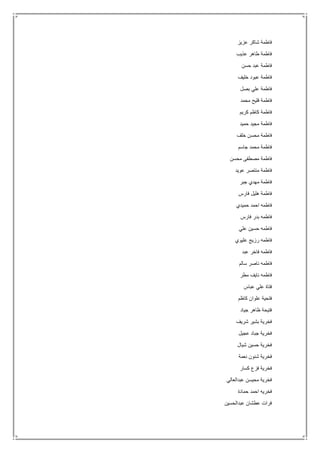 ‫عزيز‬ ‫شاكر‬ ‫فاطمة‬
‫عذيب‬ ‫طاهر‬ ‫فاطمة‬
‫حسن‬ ‫عبد‬ ‫فاطمة‬
‫خليف‬ ‫عبود‬ ‫فاطمة‬
‫بصل‬ ‫علي‬ ‫فاطمة‬
‫محمد‬ ‫فليح‬ ‫فاطمة‬
‫كريم‬ ‫كاظم‬ ‫فاطمة‬
‫حميد‬ ‫مجيد‬ ‫فاطمة‬
‫خلف‬ ‫محسن‬ ‫فاطمة‬
‫جاسم‬ ‫محمد‬ ‫فاطمة‬
‫محسن‬ ‫مصطفى‬ ‫فاطمة‬
‫عويد‬ ‫منتصر‬ ‫فاطمة‬
‫جبر‬ ‫مهدي‬ ‫فاطمة‬
‫فارس‬ ‫هليل‬ ‫فاطمة‬
‫حميدي‬ ‫احمد‬ ‫فاطمه‬
‫فارس‬ ‫بدر‬ ‫فاطمه‬
‫علي‬ ‫حسين‬ ‫فاطمه‬
‫عليوي‬ ‫رزيج‬ ‫فاطمه‬
‫عبد‬ ‫فاخر‬ ‫فاطمه‬
‫سالم‬ ‫ناصر‬ ‫فاطمه‬
‫فاط‬‫مطر‬ ‫نايف‬ ‫مه‬
‫عباس‬ ‫علي‬ ‫فتاة‬
‫كاظم‬ ‫علوان‬ ‫فتحية‬
‫جياد‬ ‫ظاهر‬ ‫فتيحة‬
‫شريف‬ ‫بشير‬ ‫فخرية‬
‫عجيل‬ ‫جباد‬ ‫فخرية‬
‫شيال‬ ‫حسين‬ ‫فخرية‬
‫نعمة‬ ‫شنون‬ ‫فخرية‬
‫كسار‬ ‫فزع‬ ‫فخرية‬
‫عبدالعالي‬ ‫محيسن‬ ‫فخرية‬
‫حمادة‬ ‫احمد‬ ‫فخريه‬
‫عبدالحسين‬ ‫عطشان‬ ‫فرات‬
 