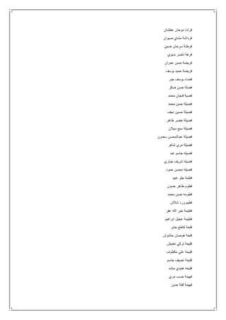 ‫عطشان‬ ‫موحان‬ ‫فرات‬
‫صيوان‬ ‫مشاي‬ ‫فرداشة‬
‫حسين‬ ‫سرحان‬ ‫فرطنة‬
‫بديوي‬ ‫ناصر‬ ‫فرهة‬
‫عمران‬ ‫حسن‬ ‫فريضة‬
‫يوسف‬ ‫حميد‬ ‫فريضة‬
‫جبر‬ ‫يوسف‬ ‫فضاء‬
‫صكر‬ ‫حسن‬ ‫فضلة‬
‫محمد‬ ‫فنجان‬ ‫فضية‬
‫محمد‬ ‫حسن‬ ‫فضيلة‬
‫نجف‬ ‫حسين‬ ‫فضيلة‬
‫ظاهر‬ ‫خضر‬ ‫فضيلة‬
‫سيالن‬ ‫سبع‬ ‫فضيلة‬
‫سعدون‬ ‫عبدالمحسن‬ ‫فضيلة‬
‫شاهر‬ ‫مري‬ ‫فضيلة‬
‫عبد‬ ‫جاسم‬ ‫فضيله‬
‫جباري‬ ‫شريف‬ ‫فضيله‬
‫حمود‬ ‫محسن‬ ‫فضيله‬
‫عبيد‬ ‫جلو‬ ‫فطمة‬
‫فطوم‬‫حسون‬ ‫طاهر‬
‫محمد‬ ‫حسن‬ ‫فطومه‬
‫شالش‬ ‫ورد‬ ‫فطيم‬
‫عفر‬ ‫الله‬ ‫خير‬ ‫فطيمة‬
‫ابراهيم‬ ‫عجيل‬ ‫فطيمة‬
‫جابر‬ ‫كاطع‬ ‫فلحة‬
‫حاشوش‬ ‫هوصان‬ ‫فلحة‬
‫نغميش‬ ‫تركي‬ ‫فليحة‬
‫مكطوف‬ ‫علي‬ ‫فليحة‬
‫جاسم‬ ‫نصيف‬ ‫فليحة‬
‫منشد‬ ‫هنيدي‬ ‫فليحه‬
‫مري‬ ‫حسب‬ ‫فهيمة‬
‫حسن‬ ‫لفتة‬ ‫فهيمة‬
 