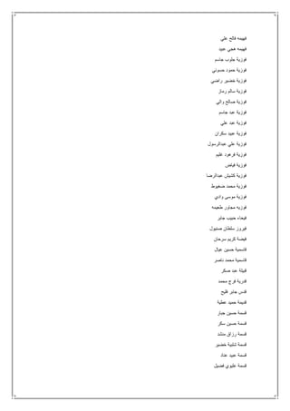 ‫علي‬ ‫فالح‬ ‫فهيمه‬
‫عبيد‬ ‫هجي‬ ‫فهيمه‬
‫جاسم‬ ‫جلوب‬ ‫فوزية‬
‫حسوني‬ ‫حمود‬ ‫فوزية‬
‫راضي‬ ‫خضير‬ ‫فوزية‬
‫رماز‬ ‫سالم‬ ‫فوزية‬
‫والي‬ ‫صالح‬ ‫فوزية‬
‫جاسم‬ ‫عبد‬ ‫فوزية‬
‫علي‬ ‫عبد‬ ‫فوزية‬
‫سكران‬ ‫عبيد‬ ‫فوزية‬
‫عبدالرسول‬ ‫علي‬ ‫فوزية‬
‫غليم‬ ‫فرهود‬ ‫فوزية‬
‫فياض‬ ‫فوزية‬
‫عبدالرضا‬ ‫كشيش‬ ‫فوزية‬
‫ضغيوط‬ ‫محمد‬ ‫فوزية‬
‫وادي‬ ‫موسى‬ ‫فوزية‬
‫طعيمه‬ ‫مجاور‬ ‫فوزيه‬
‫جابر‬ ‫حبيب‬ ‫فيحاء‬
‫سلطا‬ ‫فيروز‬‫صنيول‬ ‫ن‬
‫سرحان‬ ‫كريم‬ ‫فيضة‬
‫عيال‬ ‫حسين‬ ‫قاسمية‬
‫ناصر‬ ‫محمد‬ ‫قاسمية‬
‫صكر‬ ‫عبد‬ ‫قبيلة‬
‫محمد‬ ‫فرج‬ ‫قدرية‬
‫فليح‬ ‫جابر‬ ‫قدس‬
‫عطية‬ ‫حميد‬ ‫قديمة‬
‫جبار‬ ‫حسين‬ ‫قسمة‬
‫سكر‬ ‫حسين‬ ‫قسمة‬
‫منشد‬ ‫رزاق‬ ‫قسمة‬
‫خضير‬ ‫شلبية‬ ‫قسمة‬
‫عناد‬ ‫عبيد‬ ‫قسمة‬
‫فضيل‬ ‫عليوي‬ ‫قسمة‬
 