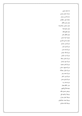 ‫حسين‬ ‫ماجد‬ ‫ايه‬
‫محسن‬ ‫عدنان‬ ‫باسمة‬
‫صبار‬ ‫فارس‬ ‫باسمه‬
‫عطشان‬ ‫عمير‬ ‫باشية‬
‫ك‬ ‫حسن‬ ‫بتول‬‫اظم‬
‫عبدالرضا‬ ‫سعدون‬ ‫بتول‬
‫نعمه‬ ‫سليم‬ ‫بتول‬
‫خلف‬ ‫فنيح‬ ‫بتول‬
‫عامر‬ ‫كاظم‬ ‫بتول‬
‫حسن‬ ‫عواد‬ ‫بحرية‬
‫مشاري‬ ‫وادي‬ ‫بحيرة‬
‫صباح‬ ‫بنور‬ ‫بدرية‬
‫كزار‬ ‫جبر‬ ‫بدرية‬
‫حسن‬ ‫حمد‬ ‫بدرية‬
‫عوض‬ ‫خالد‬ ‫بدرية‬
‫سلمان‬ ‫داود‬ ‫بدرية‬
‫سخط‬ ‫سلمان‬ ‫بدرية‬
‫فرحان‬ ‫سهر‬ ‫بدرية‬
‫حصيد‬ ‫شاهر‬ ‫بدرية‬
‫عباس‬ ‫صيهود‬ ‫بدرية‬
‫عبدالله‬ ‫علوان‬ ‫بدرية‬
‫وجر‬ ‫محمد‬ ‫بدرية‬
‫شاهر‬ ‫نوير‬ ‫بدرية‬
‫حسن‬ ‫ياسين‬ ‫بدرية‬
‫ربه‬ ‫حمد‬ ‫بدريه‬
‫جعاز‬ ‫كاظم‬ ‫بدور‬
‫كنيهر‬ ‫طالع‬ ‫بديعه‬
‫خلف‬ ‫حسين‬ ‫بريبص‬
‫علي‬ ‫ابراهيم‬ ‫بريجة‬
‫حران‬ ‫عباس‬ ‫بريجة‬
‫عبدالهادي‬ ‫محمد‬ ‫بريجة‬
‫حمادي‬ ‫منشد‬ ‫بريجة‬
 