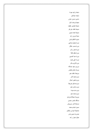 ‫جودة‬ ‫رشيد‬ ‫ماجدة‬
‫عبدالحر‬ ‫ماجدة‬
‫عباس‬ ‫حسن‬ ‫ماسيره‬
‫شبل‬ ‫يوسف‬ ‫مجيدة‬
‫خليف‬ ‫خضير‬ ‫مديحة‬
‫خزعل‬ ‫خلف‬ ‫مديحة‬
‫حسين‬ ‫نعمه‬ ‫مديحة‬
‫زايد‬ ‫حريز‬ ‫مدينة‬
‫شنان‬ ‫كاظم‬ ‫مذبوبة‬
‫صاحي‬ ‫جميل‬ ‫مروة‬
‫عكال‬ ‫حسب‬ ‫مروة‬
‫وشر‬ ‫حيدر‬ ‫مروة‬
‫لفتة‬ ‫خلف‬ ‫مروة‬
‫الحسين‬ ‫عبد‬ ‫مروة‬
‫حمود‬ ‫علي‬ ‫مروة‬
‫سالم‬ ‫كريم‬ ‫مروة‬
‫عبدالله‬ ‫سعيد‬ ‫مروى‬
‫فياض‬ ‫سلمان‬ ‫مريدة‬
‫جبر‬ ‫خلف‬ ‫مريضة‬
‫ثامر‬ ‫حميد‬ ‫مريم‬
‫شمال‬ ‫شخير‬ ‫مريم‬
‫خريبط‬ ‫صادق‬ ‫مريم‬
‫نجم‬ ‫عباس‬ ‫مريم‬
‫جودة‬ ‫عبد‬ ‫مريم‬
‫نجم‬ ‫محمد‬ ‫مريم‬
‫خزعل‬ ‫عبداللة‬ ‫مزيونة‬
‫محسن‬ ‫ناصر‬ ‫مسالك‬
‫مريويش‬ ‫ثامر‬ ‫مسماية‬
‫محمد‬ ‫جاسم‬ ‫مسيرة‬
‫سلطان‬ ‫حواس‬ ‫مشخولة‬
‫ياسر‬ ‫حسين‬ ‫مصريه‬
‫راعد‬ ‫جبار‬ ‫مطرة‬
 