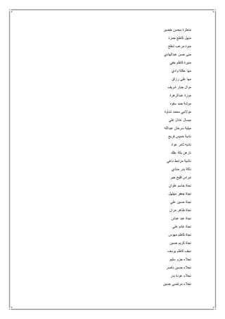 ‫خضير‬ ‫محسن‬ ‫منعثرة‬
‫حمزة‬ ‫كاطع‬ ‫منهل‬
‫شفلح‬ ‫مرعب‬ ‫منوة‬
‫عبدالهادي‬ ‫حسن‬ ‫منى‬
‫خفي‬ ‫كاظم‬ ‫منيرة‬
‫وادي‬ ‫عكلة‬ ‫مها‬
‫رزاق‬ ‫علي‬ ‫مها‬
‫شريف‬ ‫جبار‬ ‫موال‬
‫عبدالزهرة‬ ‫موزة‬
‫سفوه‬ ‫حمد‬ ‫موشة‬
‫شناوة‬ ‫محمد‬ ‫موالنبي‬
‫علي‬ ‫عادل‬ ‫ميسال‬
‫عبدالله‬ ‫سرحان‬ ‫ميلية‬
‫فريج‬ ‫خميس‬ ‫نادية‬
‫عواد‬ ‫ثامر‬ ‫ناديه‬
‫علك‬ ‫بكة‬ ‫نارهن‬
‫ناغي‬ ‫مزامط‬ ‫ناشية‬
‫منادي‬ ‫بدر‬ ‫ناكة‬
‫جبر‬ ‫فليح‬ ‫نبراس‬
‫علوان‬ ‫جاسم‬ ‫نجاة‬
‫مهلهل‬ ‫جعفر‬ ‫نجاة‬
‫علي‬ ‫حسين‬ ‫نجاة‬
‫مران‬ ‫ظاهر‬ ‫نجاة‬
‫عباس‬ ‫عبد‬ ‫نجاة‬
‫علي‬ ‫غانم‬ ‫نجاة‬
‫مهوس‬ ‫كاظم‬ ‫نجاة‬
‫حسين‬ ‫كريم‬ ‫نجاة‬
‫يوسف‬ ‫كاظم‬ ‫نجف‬
‫سليم‬ ‫جزو‬ ‫نجالء‬
‫ناصر‬ ‫حسين‬ ‫نجالء‬
‫بدر‬ ‫عودة‬ ‫نجالء‬
‫حسين‬ ‫مرتضى‬ ‫نجالء‬
 