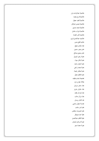 ‫بارز‬ ‫عبدالواحد‬ ‫هاشمية‬
‫بخيت‬ ‫فرج‬ ‫هاشمية‬
‫عجيل‬ ‫كعيد‬ ‫هاشمية‬
‫شوكان‬ ‫محسن‬ ‫هاشمية‬
‫حسين‬ ‫محمد‬ ‫هاشمية‬
‫سلمان‬ ‫هراب‬ ‫هاشمية‬
‫كصاد‬ ‫ثامر‬ ‫هاشميه‬
‫فرج‬ ‫عبدالحسن‬ ‫هاشميه‬
‫حسن‬ ‫فليح‬ ‫هاشيه‬
‫نجيخ‬ ‫سلمان‬ ‫هبه‬
‫حسين‬ ‫حيدر‬ ‫هدى‬
‫صالح‬ ‫مهدي‬ ‫هدى‬
‫كربيل‬ ‫زغير‬ ‫هدية‬
‫جواد‬ ‫شاكر‬ ‫هدية‬
‫احمد‬ ‫علوان‬ ‫هدية‬
‫زاهي‬ ‫محمد‬ ‫هدية‬
‫لهماد‬ ‫مطشر‬ ‫هدية‬
‫دخيل‬ ‫كاظم‬ ‫هديه‬
‫خليف‬ ‫جاسم‬ ‫هضيمة‬
‫داود‬ ‫علوان‬ ‫هاللة‬
‫مزبان‬ ‫عامر‬ ‫هناء‬
‫عزيز‬ ‫علوان‬ ‫هناء‬
‫خلف‬ ‫فردال‬ ‫هناء‬
‫عذاب‬ ‫نزال‬ ‫هناء‬
‫ريسان‬ ‫كامل‬ ‫هند‬
‫راضي‬ ‫دخيل‬ ‫هندسة‬
‫جاسم‬ ‫بدر‬ ‫هنوة‬
‫مخلص‬ ‫هويرف‬ ‫هنوة‬
‫عب‬ ‫هنية‬‫حويظر‬ ‫د‬
‫عبدالحسن‬ ‫كاظم‬ ‫هنية‬
‫شيحان‬ ‫شرهان‬ ‫هوية‬
‫جبر‬ ‫عصاد‬ ‫هوية‬
 