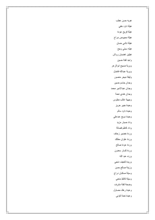 ‫عطب‬ ‫حسن‬ ‫هويه‬
‫خفي‬ ‫داود‬ ‫هيلة‬
‫عودة‬ ‫فريح‬ ‫هيلة‬
‫مراح‬ ‫محيوص‬ ‫هيلة‬
‫حسان‬ ‫ناشي‬ ‫هيلة‬
‫وجح‬ ‫سبتي‬ ‫هيله‬
‫رواش‬ ‫غضبان‬ ‫هيلين‬
‫حسين‬ ‫لفتة‬ ‫واجد‬
‫ابوالزعر‬ ‫صبيح‬ ‫وبرية‬
‫فاضل‬ ‫عبدالله‬ ‫وبرية‬
‫منصور‬ ‫ميجر‬ ‫وثيقة‬
‫حسين‬ ‫جاسم‬ ‫وجدان‬
‫محمد‬ ‫عبداالمير‬ ‫وجدان‬
‫نعمة‬ ‫هندي‬ ‫وجدان‬
‫مطوس‬ ‫غالب‬ ‫وجهية‬
‫حريز‬ ‫جبير‬ ‫وحيدة‬
‫سالم‬ ‫داود‬ ‫وحيدة‬
‫عبدعلي‬ ‫دويح‬ ‫وحيدة‬
‫مزيد‬ ‫صبار‬ ‫وداد‬
‫فضالة‬ ‫كاظم‬ ‫وداد‬
‫زحاف‬ ‫خضير‬ ‫وردة‬
‫مطلك‬ ‫علوان‬ ‫وردة‬
‫صالح‬ ‫عودة‬ ‫وردة‬
‫سعدون‬ ‫كسار‬ ‫وردة‬
‫الله‬ ‫عبد‬ ‫ورده‬
‫دنجي‬ ‫كحيف‬ ‫وريدة‬
‫حسن‬ ‫صالح‬ ‫وزينة‬
‫درا‬ ‫صكبان‬ ‫وسيلة‬‫ج‬
‫منخي‬ ‫كالط‬ ‫وسيلة‬
‫مشرف‬ ‫لفتة‬ ‫وضحة‬
‫مصاول‬ ‫رهك‬ ‫وعيدة‬
‫كوني‬ ‫نعمة‬ ‫وعيدة‬
 