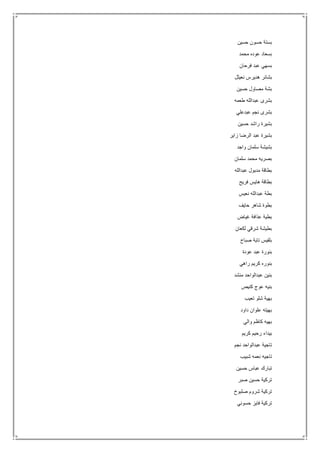 ‫حسين‬ ‫حسون‬ ‫بستة‬
‫محمد‬ ‫عوده‬ ‫بسعاد‬
‫فرحان‬ ‫عبد‬ ‫بسهي‬
‫هدير‬ ‫بشائر‬‫نعيثل‬ ‫س‬
‫حسين‬ ‫مصاول‬ ‫بشة‬
‫طعمه‬ ‫عبدالله‬ ‫بشرى‬
‫عبدعلي‬ ‫نجم‬ ‫بشرى‬
‫حسين‬ ‫راشد‬ ‫بشيرة‬
‫زاير‬ ‫الرضا‬ ‫عبد‬ ‫بشيرة‬
‫واجد‬ ‫سلمان‬ ‫بشيشة‬
‫سلمان‬ ‫محمد‬ ‫بصريه‬
‫عبدالله‬ ‫مدبول‬ ‫بطاقة‬
‫فريح‬ ‫هايس‬ ‫بطاقة‬
‫نعيس‬ ‫عبدالله‬ ‫بطة‬
‫حايف‬ ‫شاهر‬ ‫بطوة‬
‫غياض‬ ‫عذافة‬ ‫بطية‬
‫لكعان‬ ‫شرقي‬ ‫بطيشة‬
‫صباح‬ ‫تاية‬ ‫بلقيس‬
‫عودة‬ ‫عبد‬ ‫بنورة‬
‫راهي‬ ‫كريم‬ ‫بنوره‬
‫منشد‬ ‫عبدالواحد‬ ‫بنين‬
‫كنيص‬ ‫عوج‬ ‫بنيه‬
‫تعيب‬ ‫شلو‬ ‫بهية‬
‫داود‬ ‫علوان‬ ‫بهيته‬
‫والي‬ ‫كاظم‬ ‫بهيه‬
‫كريم‬ ‫رحيم‬ ‫بيداء‬
‫نجم‬ ‫عبدالواحد‬ ‫تاجية‬
‫شبيب‬ ‫نعمه‬ ‫تاجيه‬
‫حسين‬ ‫عباس‬ ‫تبارك‬
‫صبر‬ ‫حسين‬ ‫تركية‬
‫صلبوخ‬ ‫شروم‬ ‫تركية‬
‫حسوني‬ ‫فايز‬ ‫تركية‬
 