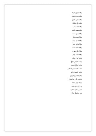 ‫عودة‬ ‫توفيق‬ ‫وفاء‬
‫دنيف‬ ‫رسول‬ ‫وفاء‬
‫علوان‬ ‫ستار‬ ‫وفاء‬
‫سلطان‬ ‫علي‬ ‫وفاء‬
‫طلب‬ ‫كاظم‬ ‫وفاء‬
‫ثاجب‬ ‫محمد‬ ‫وفاء‬
‫محمد‬ ‫حسن‬ ‫وفية‬
‫صكر‬ ‫سعيد‬ ‫وفية‬
‫جودة‬ ‫ضهد‬ ‫وفية‬
‫علي‬ ‫طاهر‬ ‫وفية‬
‫جالب‬ ‫عكلة‬ ‫وفية‬
‫عجرم‬ ‫علي‬ ‫وفية‬
‫كزار‬ ‫محمد‬ ‫وفية‬
‫مسلم‬ ‫جواد‬ ‫ونسة‬
‫عليخ‬ ‫حنتوش‬ ‫ونسة‬
‫محمد‬ ‫صكبان‬ ‫ونسة‬
‫صنكور‬ ‫عبدالحسين‬ ‫ونسة‬
‫وزير‬ ‫مشحون‬ ‫ونسة‬
‫زغيرون‬ ‫جبار‬ ‫وهيبة‬
‫عبدالحسن‬ ‫فليح‬ ‫ياسمين‬
‫محمد‬ ‫عزيز‬ ‫ياسه‬
‫محمد‬ ‫رحم‬ ‫يرزانة‬
‫محمود‬ ‫عمير‬ ‫يسرى‬
‫صالح‬ ‫نعيتل‬ ‫يسرى‬
 