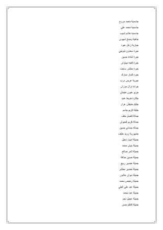 ‫مروح‬ ‫محمد‬ ‫جاسمية‬
‫علي‬ ‫محمد‬ ‫جاسميه‬
‫شبيب‬ ‫هاشم‬ ‫جاسميه‬
‫امهوس‬ ‫وصخ‬ ‫جاهية‬
‫عبود‬ ‫زعل‬ ‫جبارية‬
‫شويعي‬ ‫سعدون‬ ‫جبرة‬
‫حسين‬ ‫شتادة‬ ‫جبرة‬
‫مهاوش‬ ‫كعيه‬ ‫جبرة‬
‫ساجت‬ ‫مطشر‬ ‫جبرة‬
‫مبارك‬ ‫كسار‬ ‫جبره‬
‫درب‬ ‫عريس‬ ‫جبرية‬
‫موزان‬ ‫نزال‬ ‫جرادة‬
‫نغيمش‬ ‫خيون‬ ‫جريو‬
‫عنيد‬ ‫خويط‬ ‫جكارة‬
‫عرار‬ ‫حنيفش‬ ‫جليثم‬
‫جا‬ ‫كريم‬ ‫جليلة‬‫سم‬
‫خلف‬ ‫فاضل‬ ‫جمالة‬
‫كحيوش‬ ‫كريم‬ ‫جمالة‬
‫حسين‬ ‫حمادي‬ ‫جماله‬
‫خليف‬ ‫زويد‬ ‫جمهورية‬
‫دخيل‬ ‫اميت‬ ‫جميلة‬
‫محمد‬ ‫بنيان‬ ‫جميلة‬
‫صالح‬ ‫ثامر‬ ‫جميلة‬
‫حذافة‬ ‫حسين‬ ‫جميلة‬
‫ربيع‬ ‫خضير‬ ‫جميلة‬
‫مطشر‬ ‫خضير‬ ‫جميلة‬
‫عاشور‬ ‫ديوان‬ ‫جميلة‬
‫محمد‬ ‫رخيص‬ ‫جميلة‬
‫العلي‬ ‫علي‬ ‫عبد‬ ‫جميلة‬
‫محمد‬ ‫عبد‬ ‫جميلة‬
‫نجم‬ ‫عجيل‬ ‫جميلة‬
‫حسن‬ ‫كاظم‬ ‫جميلة‬
 