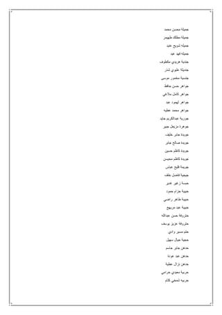 ‫محمد‬ ‫محسن‬ ‫جميلة‬
‫طهيمر‬ ‫مطلك‬ ‫جميلة‬
‫عنيد‬ ‫شويح‬ ‫جميله‬
‫عيد‬ ‫فهد‬ ‫جميله‬
‫مكطوف‬ ‫هريدي‬ ‫جندية‬
‫شذر‬ ‫عليوي‬ ‫جنديلة‬
‫موسى‬ ‫مخمور‬ ‫جنسية‬
‫حافظ‬ ‫حسن‬ ‫جواهر‬
‫مالغي‬ ‫كامل‬ ‫جواهر‬
‫عبد‬ ‫لهمود‬ ‫جواهر‬
‫عطيه‬ ‫محمد‬ ‫جواهر‬
‫جايد‬ ‫عبدالكريم‬ ‫جورية‬
‫جبير‬ ‫مزيعل‬ ‫جوهرة‬
‫خليف‬ ‫جابر‬ ‫جويدة‬
‫صا‬ ‫جويدة‬‫جابر‬ ‫لح‬
‫حسين‬ ‫كاظم‬ ‫جويدة‬
‫محيسن‬ ‫كاظم‬ ‫جويدة‬
‫عباس‬ ‫فليح‬ ‫جويمة‬
‫خلف‬ ‫فاضل‬ ‫جيجية‬
‫غدير‬ ‫زغير‬ ‫حبسة‬
‫حمود‬ ‫حزام‬ ‫حبيبة‬
‫راضي‬ ‫طاهر‬ ‫حبيبة‬
‫مريهج‬ ‫عبد‬ ‫حبيبة‬
‫عبدالله‬ ‫حسن‬ ‫حتروفة‬
‫يوسف‬ ‫عزيز‬ ‫حتروفة‬
‫وادي‬ ‫مسير‬ ‫حتم‬
‫سهيل‬ ‫حيال‬ ‫حجية‬
‫جاسم‬ ‫جابر‬ ‫حدهن‬
‫عودة‬ ‫عبد‬ ‫حدهن‬
‫عطية‬ ‫نزال‬ ‫حدهن‬
‫حرامي‬ ‫معيدي‬ ‫حربية‬
‫كثام‬ ‫شمخي‬ ‫حربيه‬
 
