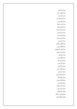 ‫النبي‬ ‫عبد‬ ‫حربيه‬
‫عباس‬ ‫خضر‬ ‫حرية‬
‫سنيو‬ ‫خلف‬ ‫حسن‬
‫ماور‬ ‫اسماعيل‬ ‫حسنة‬
‫يونس‬ ‫باجي‬ ‫حسنة‬
‫عطيه‬ ‫بريس‬ ‫حسنة‬
‫عجيل‬ ‫جخيم‬ ‫حسنة‬
‫مصاول‬ ‫جودة‬ ‫حسنة‬
‫ناصر‬ ‫حسين‬ ‫حسنة‬
‫عودة‬ ‫ديوان‬ ‫حسنة‬
‫حمزة‬ ‫شريف‬ ‫حسنة‬
‫حسن‬ ‫عبيد‬ ‫حسنة‬
‫ظاهر‬ ‫فلغوص‬ ‫حسنة‬
‫سعدون‬ ‫كاظم‬ ‫حسنة‬
‫محم‬ ‫حسنة‬‫عبدالحسين‬ ‫د‬
‫مجدي‬ ‫مزبان‬ ‫حسنة‬
‫مطر‬ ‫علي‬ ‫حسنه‬
‫حسين‬ ‫كاظم‬ ‫حسنه‬
‫عبيد‬ ‫دواي‬ ‫حسنية‬
‫مسير‬ ‫عايد‬ ‫حسنية‬
‫كريم‬ ‫عناد‬ ‫حسنية‬
‫يونس‬ ‫طاهر‬ ‫حسيبة‬
‫حسن‬ ‫عبد‬ ‫حسيبة‬
‫نيسان‬ ‫عبدالله‬ ‫حسيبة‬
‫شالل‬ ‫غفلة‬ ‫حسيبة‬
‫سعدون‬ ‫كامل‬ ‫حسيبة‬
‫وجر‬ ‫نعيمه‬ ‫حسيبة‬
‫غياض‬ ‫وادي‬ ‫حسيبة‬
‫مخور‬ ‫عويز‬ ‫حسيبه‬
‫فيصل‬ ‫واجد‬ ‫حصة‬
‫عبدالله‬ ‫كشمر‬ ‫حضهن‬
‫شناوه‬ ‫طعيمه‬ ‫حطريه‬
 