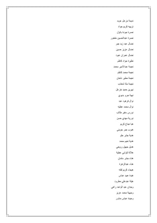 ‫عويد‬ ‫مزعل‬ ‫نديمة‬
‫جواد‬ ‫كريم‬ ‫نزيهه‬
‫باتول‬ ‫جودة‬ ‫نصرة‬
‫مفخور‬ ‫عبدالحسين‬ ‫نصرة‬
‫جبر‬ ‫زيد‬ ‫عبد‬ ‫نضال‬
‫حسين‬ ‫عزيز‬ ‫نضال‬
‫عبود‬ ‫عمران‬ ‫نضال‬
‫كاظم‬ ‫جواد‬ ‫نظيرة‬
‫محمد‬ ‫عبداالمير‬ ‫نعيمة‬
‫كاظم‬ ‫محمد‬ ‫نعيمة‬
‫دلخان‬ ‫مطير‬ ‫نعيمة‬
‫شغناب‬ ‫ملة‬ ‫نعيمة‬
‫خزعل‬ ‫حميد‬ ‫نهرين‬
‫بديوي‬ ‫جرو‬ ‫نهية‬
‫عبد‬ ‫فرهود‬ ‫نوال‬
‫عطيه‬ ‫محمد‬ ‫نوال‬
‫طالب‬ ‫سفير‬ ‫نورس‬
‫حسن‬ ‫مهدي‬ ‫نورية‬
‫كريم‬ ‫نجاح‬ ‫هبا‬
‫جويني‬ ‫جبر‬ ‫هبوب‬
‫حلو‬ ‫جابر‬ ‫هدية‬
‫محمد‬ ‫نعيم‬ ‫هدية‬
‫رويعي‬ ‫جهيل‬ ‫هديل‬
‫عطية‬ ‫كوشي‬ ‫هاللة‬
‫سلمان‬ ‫جابر‬ ‫هناء‬
‫عبدالزهرة‬ ‫هناء‬
‫لفته‬ ‫كريم‬ ‫هيجاء‬
‫عباس‬ ‫عبيد‬ ‫هيدة‬
‫مطرود‬ ‫عبدعلي‬ ‫هيلة‬
‫راهي‬ ‫الواحد‬ ‫عبد‬ ‫وجدان‬
‫عزيز‬ ‫محمد‬ ‫وجيهة‬
‫منذور‬ ‫عباس‬ ‫وحيدة‬
 