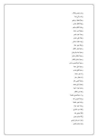 ‫طالل‬ ‫محسن‬ ‫رباب‬
‫بيدة‬ ‫والي‬ ‫رباب‬
‫رويعي‬ ‫جهيل‬ ‫ربيعة‬
‫عباس‬ ‫كاظم‬ ‫ربيعة‬
‫حاجم‬ ‫كاظم‬ ‫رجامة‬
‫محمد‬ ‫مير‬ ‫رجيحة‬
‫ناصر‬ ‫عبيد‬ ‫رحمة‬
‫عباس‬ ‫علي‬ ‫رديفة‬
‫سلمان‬ ‫غثيث‬ ‫ردينه‬
‫عناد‬ ‫سهر‬ ‫رزيقة‬
‫جابر‬ ‫رسمية‬‫كاظم‬
‫فرحان‬ ‫جاسم‬ ‫رسمية‬
‫حبان‬ ‫سلطان‬ ‫رسمية‬
‫كاظم‬ ‫سلمان‬ ‫رسمية‬
‫وناس‬ ‫عبدالحسين‬ ‫رسمية‬
‫عجة‬ ‫علي‬ ‫رسمية‬
‫جاسم‬ ‫فليح‬ ‫رسمية‬
‫محمد‬ ‫جبر‬ ‫رشا‬
‫جار‬ ‫خطار‬ ‫رشا‬
‫سكر‬ ‫لعيبي‬ ‫رضية‬
‫محمد‬ ‫والي‬ ‫رضية‬
‫عبود‬ ‫جواد‬ ‫رضيه‬
‫كاظم‬ ‫بدن‬ ‫رهيه‬
‫طعمة‬ ‫عبدالحسين‬ ‫رواء‬
‫عبد‬ ‫خيري‬ ‫روضة‬
‫طعمة‬ ‫جبير‬ ‫رياسة‬
‫عواد‬ ‫عبيد‬ ‫رياسة‬
‫كناوي‬ ‫عرد‬ ‫زكمة‬
‫عبد‬ ‫مهدي‬ ‫زكية‬
‫حسن‬ ‫جاسم‬ ‫زاللة‬
‫ثويني‬ ‫سرحان‬ ‫زهراء‬
‫ناصر‬ ‫جاسم‬ ‫زهرة‬
 