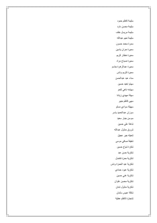 ‫حمود‬ ‫كاظم‬ ‫سليمة‬
‫داود‬ ‫محسن‬ ‫سليمة‬
‫خلف‬ ‫مريسل‬ ‫سليمة‬
‫عبدالله‬ ‫نعيم‬ ‫سليمة‬
‫حسون‬ ‫محمد‬ ‫سمرة‬
‫ياسين‬ ‫حران‬ ‫سميرة‬
‫كريم‬ ‫خطار‬ ‫سميرة‬
‫مراد‬ ‫صباح‬ ‫سميرة‬
‫جاسم‬ ‫عبدالزهرة‬ ‫سميرة‬
‫سميرة‬‫وناس‬ ‫كريم‬
‫عبدالحسن‬ ‫عبد‬ ‫سناء‬
‫حسين‬ ‫ابغيد‬ ‫سهام‬
‫كحم‬ ‫ناهي‬ ‫سهامه‬
‫زيادة‬ ‫مهيدي‬ ‫سهلة‬
‫جبير‬ ‫كاظم‬ ‫سهى‬
‫مسلم‬ ‫سوادي‬ ‫سهيلة‬
‫ياسر‬ ‫عبدالحميد‬ ‫سوزان‬
‫سعيد‬ ‫جبار‬ ‫سوسن‬
‫حسين‬ ‫علي‬ ‫شاهة‬
‫عبدالله‬ ‫مدلول‬ ‫شروق‬
‫عجيل‬ ‫جبر‬ ‫شعيله‬
‫موسى‬ ‫صافي‬ ‫شفيقة‬
‫حسين‬ ‫شياع‬ ‫شكرة‬
‫عبد‬ ‫حسن‬ ‫شكرية‬
‫فاضل‬ ‫حمزة‬ ‫شكرية‬
‫وناس‬ ‫الحمزة‬ ‫عبد‬ ‫شكرية‬
‫حمادي‬ ‫عبود‬ ‫شكرية‬
‫حسين‬ ‫غني‬ ‫شكرية‬
‫علوان‬ ‫محسن‬ ‫شكرية‬
‫شنان‬ ‫مدلول‬ ‫شكرية‬
‫سلمان‬ ‫عبيس‬ ‫شكلة‬
‫عطية‬ ‫كاظم‬ ‫شنجارة‬
 