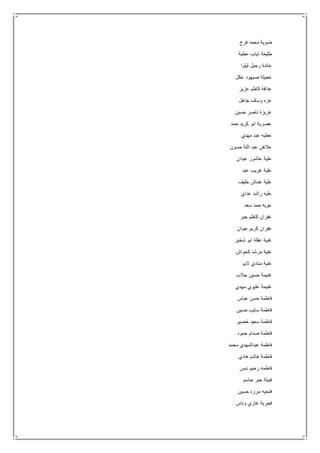 ‫فرج‬ ‫محمد‬ ‫ضوية‬
‫عطية‬ ‫ذياب‬ ‫طليعة‬
‫ليلوا‬ ‫رحيل‬ ‫عائدة‬
‫عكل‬ ‫صيهود‬ ‫عجيلة‬
‫عزيز‬ ‫كاظم‬ ‫عذافة‬
‫جاهل‬ ‫وساف‬ ‫عزه‬
‫حسين‬ ‫ناصر‬ ‫عزيزة‬
‫حمد‬ ‫كريد‬ ‫ابو‬ ‫عصرية‬
‫مهدي‬ ‫عبد‬ ‫عطيه‬
‫حسون‬ ‫اللة‬ ‫عبد‬ ‫عالهن‬
‫عيدان‬ ‫عاشور‬ ‫علية‬
‫عبد‬ ‫غريب‬ ‫علية‬
‫خليف‬ ‫غماش‬ ‫علية‬
‫عداي‬ ‫راشد‬ ‫عليه‬
‫سعد‬ ‫حمد‬ ‫عويه‬
‫جبر‬ ‫كاظم‬ ‫غفران‬
‫عيدان‬ ‫كريم‬ ‫غفران‬
‫شخير‬ ‫ابو‬ ‫عقلة‬ ‫غنية‬
‫كحواش‬ ‫مرشد‬ ‫غنية‬
‫اليم‬ ‫منادي‬ ‫غنية‬
‫جالب‬ ‫حسين‬ ‫غنيمة‬
‫مهدي‬ ‫عليوي‬ ‫غنيمة‬
‫عبا‬ ‫حسن‬ ‫فاطمة‬‫س‬
‫حسين‬ ‫سايب‬ ‫فاطمة‬
‫خضير‬ ‫سعيد‬ ‫فاطمة‬
‫حمود‬ ‫صدام‬ ‫فاطمة‬
‫محمد‬ ‫عبدالمهدي‬ ‫فاطمة‬
‫هادي‬ ‫هاشم‬ ‫فاطمة‬
‫دبس‬ ‫رحيم‬ ‫فاطمه‬
‫جاسم‬ ‫جبر‬ ‫فبيلة‬
‫حسين‬ ‫مرزه‬ ‫فتحيه‬
‫وناس‬ ‫غازي‬ ‫فجرية‬
 