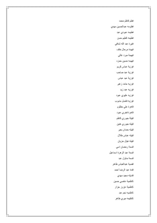 ‫محمد‬ ‫كاظم‬ ‫فطم‬
‫مهدي‬ ‫عبدالحسين‬ ‫فطومه‬
‫عبد‬ ‫عبودي‬ ‫فطيمه‬
‫حسن‬ ‫كطيم‬ ‫فطيمه‬
‫شنافي‬ ‫الله‬ ‫عبد‬ ‫فنيرة‬
‫خلف‬ ‫مرحال‬ ‫فهيدة‬
‫غالي‬ ‫مبرد‬ ‫فهيمة‬
‫فهيم‬‫حمزه‬ ‫حسين‬ ‫ه‬
‫كريم‬ ‫عباس‬ ‫فوزية‬
‫صاحب‬ ‫عبد‬ ‫فوزية‬
‫عباس‬ ‫عبد‬ ‫فوزية‬
‫زغير‬ ‫حامد‬ ‫فوزيه‬
‫زيد‬ ‫عبد‬ ‫فوزيه‬
‫عبود‬ ‫عليوي‬ ‫فوزيه‬
‫مذبوب‬ ‫فاضل‬ ‫فوزيه‬
‫مظلوم‬ ‫علي‬ ‫قاهرة‬
‫عبود‬ ‫فخري‬ ‫قاهرة‬
‫كاظم‬ ‫جبوري‬ ‫قبيلة‬
‫هنين‬ ‫جبوري‬ ‫قبيله‬
‫بعير‬ ‫حمدان‬ ‫قبيله‬
‫طالل‬ ‫عباس‬ ‫قبيله‬
‫حزيان‬ ‫هيال‬ ‫قبيله‬
‫اسي‬ ‫رمضان‬ ‫قسمة‬
‫اسماعيل‬ ‫الزهرة‬ ‫عبد‬ ‫قسمة‬
‫عبد‬ ‫مدلول‬ ‫قسمة‬
‫ظاهر‬ ‫عبدالعباس‬ ‫قضية‬
‫احمد‬ ‫الرضا‬ ‫عبد‬ ‫قندة‬
‫مهدي‬ ‫مجيد‬ ‫قنديله‬
‫حسين‬ ‫عاصي‬ ‫كاظمية‬
‫جزار‬ ‫عزوز‬ ‫كاظمية‬
‫عبد‬ ‫نجم‬ ‫كاظميه‬
‫طاهر‬ ‫ميري‬ ‫كاظيمه‬
 