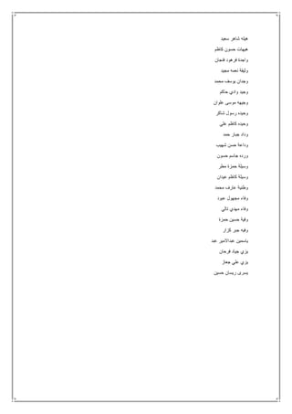 ‫سعيد‬ ‫شاهر‬ ‫هيله‬
‫كاظم‬ ‫حسون‬ ‫هيهات‬
‫فنجان‬ ‫فرهود‬ ‫واجدة‬
‫مجيد‬ ‫نعمه‬ ‫وثيقة‬
‫محمد‬ ‫يوسف‬ ‫وجدان‬
‫حاكم‬ ‫وادي‬ ‫وجيد‬
‫علوان‬ ‫موسى‬ ‫وجيهه‬
‫شاكر‬ ‫رسول‬ ‫وحيده‬
‫علي‬ ‫كاظم‬ ‫وحيده‬
‫حمد‬ ‫جبار‬ ‫وداد‬
‫شهيب‬ ‫حسن‬ ‫وداعة‬
‫حسون‬ ‫جاسم‬ ‫ورده‬
‫مطر‬ ‫حمزة‬ ‫وسيلة‬
‫عيدان‬ ‫كاظم‬ ‫وسيلة‬
‫محمد‬ ‫عارف‬ ‫وطنية‬
‫عبود‬ ‫مجهول‬ ‫وفاء‬
‫تالي‬ ‫مهدي‬ ‫وفاء‬
‫حمزة‬ ‫حسين‬ ‫وفية‬
‫كزار‬ ‫جبر‬ ‫وفيه‬
‫عبد‬ ‫عبداالمير‬ ‫ياسمين‬
‫فرحان‬ ‫جياد‬ ‫يزي‬
‫جعاز‬ ‫علي‬ ‫يزي‬
‫حسين‬ ‫ريسان‬ ‫يسرى‬
 