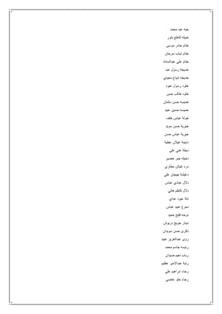 ‫محمد‬ ‫عبد‬ ‫حيه‬
‫بتور‬ ‫كاطع‬ ‫خبيله‬
‫موسى‬ ‫جادر‬ ‫ختام‬
‫سرحان‬ ‫ذياب‬ ‫ختام‬
‫عبدالسادة‬ ‫علي‬ ‫ختام‬
‫عبد‬ ‫رسول‬ ‫خديجة‬
‫معيدي‬ ‫شياع‬ ‫خديجه‬
‫عبود‬ ‫رسول‬ ‫خلود‬
‫حسن‬ ‫طالب‬ ‫خلود‬
‫سلمان‬ ‫حسن‬ ‫خميسه‬
‫عبيد‬ ‫حسين‬ ‫خميسه‬
‫خلف‬ ‫عباس‬ ‫خولة‬
‫سويد‬ ‫حسن‬ ‫خيرية‬
‫حسن‬ ‫عباس‬ ‫خيرية‬
‫غي‬ ‫دايخة‬‫عطية‬ ‫الن‬
‫علي‬ ‫غني‬ ‫دجلة‬
‫خضير‬ ‫جبر‬ ‫دخيله‬
‫مطاري‬ ‫غياش‬ ‫دره‬
‫علي‬ ‫جيجان‬ ‫دغيشة‬
‫عباس‬ ‫عبادي‬ ‫دالل‬
‫هاني‬ ‫كاظم‬ ‫دالل‬
‫عداي‬ ‫عبود‬ ‫دلة‬
‫عباس‬ ‫عبيد‬ ‫دموع‬
‫حميد‬ ‫فليح‬ ‫دوحه‬
‫دريوش‬ ‫جويج‬ ‫دينار‬
‫سويدان‬ ‫حسن‬ ‫ذكرى‬
‫عبيد‬ ‫عبدالعزيز‬ ‫رؤى‬
‫محمد‬ ‫جاسم‬ ‫رئيسه‬
‫ضيدان‬ ‫نعيم‬ ‫رباب‬
‫عظيم‬ ‫عبداالمير‬ ‫رتبة‬
‫علي‬ ‫ابراهيم‬ ‫رجاء‬
‫عاصي‬ ‫حلو‬ ‫رجاء‬
 