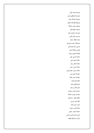 ‫علي‬ ‫محمد‬ ‫صبرية‬
‫حسن‬ ‫مصطفى‬ ‫صبرية‬
‫حمزه‬ ‫عبدالله‬ ‫صبيحة‬
‫صالح‬ ‫الله‬ ‫فتح‬ ‫صبيحة‬
‫عبدالله‬ ‫جاسم‬ ‫صبيحه‬
‫فتاح‬ ‫خليل‬ ‫صبيحه‬
‫احمد‬ ‫رمضان‬ ‫صدرية‬
‫كريم‬ ‫عبدل‬ ‫صدرية‬
‫محمد‬ ‫عاطف‬ ‫صفا‬
‫جوامير‬ ‫غريب‬ ‫صونكول‬
‫الدين‬ ‫نجم‬ ‫سالم‬ ‫ضحى‬
‫علي‬ ‫عبدالله‬ ‫طازي‬
‫رؤوف‬ ‫صديق‬ ‫طبيبة‬
‫علي‬ ‫حسين‬ ‫عائشة‬
‫علي‬ ‫سعيد‬ ‫عائشة‬
‫زينل‬ ‫شكر‬ ‫عائشة‬
‫احمد‬ ‫عزيز‬ ‫عائشة‬
‫عبدالرحمن‬ ‫عزيز‬ ‫عائشة‬
‫بسن‬ ‫امين‬ ‫عاصمة‬
‫جالل‬ ‫عمر‬ ‫عاصمة‬
‫نجم‬ ‫عاليه‬‫محمد‬
‫محمد‬ ‫فقي‬ ‫عدوية‬
‫رشيد‬ ‫قدرة‬ ‫عدوية‬
‫رمضان‬ ‫محمد‬ ‫عزيمة‬
‫عبدالله‬ ‫بهرام‬ ‫عصمت‬
‫اسماعيل‬ ‫خضر‬ ‫عطبة‬
‫مروح‬ ‫احمد‬ ‫علية‬
‫محمد‬ ‫امين‬ ‫عمبر‬
‫محمد‬ ‫فارس‬ ‫عمشة‬
‫عيدان‬ ‫محمود‬ ‫عمشة‬
‫سعدون‬ ‫نصرالدين‬ ‫غربت‬
‫لطيف‬ ‫اسماعيل‬ ‫غزال‬
 