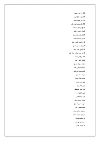 ‫محمد‬ ‫امين‬ ‫كالويز‬
‫كريم‬ ‫صالح‬ ‫كالويز‬
‫محمد‬ ‫مجيد‬ ‫كالويش‬
‫علي‬ ‫محمدامين‬ ‫كالويش‬
‫عبدالله‬ ‫ابراهيم‬ ‫كلباخ‬
‫رشيد‬ ‫احسان‬ ‫كلسان‬
‫حميد‬ ‫خورشيد‬ ‫كلشان‬
‫محمد‬ ‫عبدالله‬ ‫كلشان‬
‫رضا‬ ‫الدين‬ ‫نجم‬ ‫كوردة‬
‫حسن‬ ‫صابر‬ ‫كولبهار‬
‫حميد‬ ‫عمر‬ ‫باغ‬ ‫كولة‬
‫علي‬ ‫حمة‬ ‫صالح‬ ‫حمة‬ ‫كوهر‬
‫احمد‬ ‫قادر‬ ‫كيالس‬
‫رضا‬ ‫نامق‬ ‫المعة‬
‫حسن‬ ‫مخيلف‬ ‫لطيفة‬
‫احمد‬ ‫مصطفى‬ ‫لعلية‬
‫خورشيد‬ ‫سعيد‬ ‫لمياء‬
‫جيتو‬ ‫حمه‬ ‫لميعة‬
‫غائب‬ ‫كمال‬ ‫لميعة‬
‫محمد‬ ‫احمد‬ ‫ليلى‬
‫بكر‬ ‫جبار‬ ‫ليلى‬
‫مصطفى‬ ‫عمر‬ ‫ليلى‬
‫احمد‬ ‫غازي‬ ‫ليلى‬
‫قادر‬ ‫محمد‬ ‫ليلى‬
‫علي‬ ‫محسن‬ ‫ماجدة‬
‫عمران‬ ‫مثنى‬ ‫مارية‬
‫امين‬ ‫محمود‬ ‫مجدة‬
‫محمد‬ ‫صابر‬ ‫محبوبة‬
‫مولود‬ ‫شريف‬ ‫مرجان‬
‫صالح‬ ‫حمه‬ ‫مريم‬
‫مريم‬‫جبر‬ ‫خيري‬
‫حسن‬ ‫دلير‬ ‫مريم‬
 