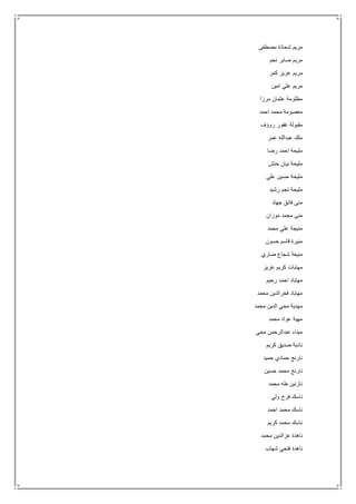 ‫مصطفى‬ ‫شحاذة‬ ‫مريم‬
‫نجم‬ ‫صابر‬ ‫مريم‬
‫كمر‬ ‫عزيز‬ ‫مريم‬
‫امين‬ ‫علي‬ ‫مريم‬
‫مرزا‬ ‫عثمان‬ ‫مظلومة‬
‫احمد‬ ‫محمد‬ ‫معصومة‬
‫روؤف‬ ‫غفور‬ ‫مقبولة‬
‫عمر‬ ‫عبدالله‬ ‫ملك‬
‫رضا‬ ‫احمد‬ ‫مليحة‬
‫حنش‬ ‫بيان‬ ‫مليحة‬
‫علي‬ ‫حسين‬ ‫مليحة‬
‫رشيد‬ ‫نجم‬ ‫مليحة‬
‫جهاد‬ ‫فائق‬ ‫منى‬
‫موزان‬ ‫محمد‬ ‫منى‬
‫محمد‬ ‫علي‬ ‫منيجة‬
‫حسون‬ ‫قاسم‬ ‫منيرة‬
‫ضاري‬ ‫شجاع‬ ‫منيعة‬
‫عزيز‬ ‫كريم‬ ‫مهابات‬
‫رحيم‬ ‫احمد‬ ‫مهاباد‬
‫محمد‬ ‫فخرالدين‬ ‫مهاباد‬
‫محمد‬ ‫الدين‬ ‫محي‬ ‫مهدية‬
‫محمد‬ ‫عواد‬ ‫مهية‬
‫محي‬ ‫عبدالرحمن‬ ‫ميناء‬
‫كريم‬ ‫صديق‬ ‫نادية‬
‫حميد‬ ‫حمادي‬ ‫نارنج‬
‫حسين‬ ‫محمد‬ ‫نارنج‬
‫محمد‬ ‫طه‬ ‫نازنين‬
‫ولي‬ ‫فرج‬ ‫ناسك‬
‫احمد‬ ‫محمد‬ ‫ناسك‬
‫كريم‬ ‫محمد‬ ‫ناسك‬
‫ناهدة‬‫محمد‬ ‫عزالدين‬
‫شهاب‬ ‫فتحي‬ ‫ناهدة‬
 