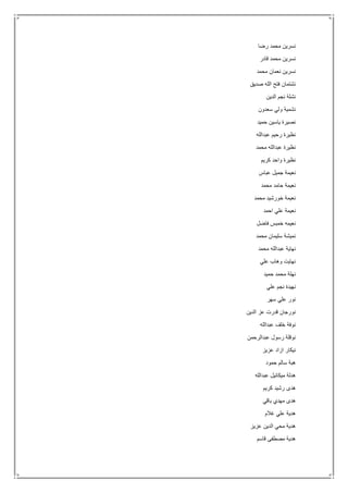 ‫رضا‬ ‫محمد‬ ‫نسرين‬
‫قادر‬ ‫محمد‬ ‫نسرين‬
‫محمد‬ ‫نعمان‬ ‫نسرين‬
‫صديق‬ ‫الله‬ ‫فتح‬ ‫نشتمان‬
‫الدين‬ ‫نجم‬ ‫نشلة‬
‫سعدون‬ ‫ولي‬ ‫نشمية‬
‫حميد‬ ‫ياسين‬ ‫نصيرة‬
‫عبدالله‬ ‫رحيم‬ ‫نظيرة‬
‫محمد‬ ‫عبدالله‬ ‫نظيرة‬
‫كريم‬ ‫واحد‬ ‫نظيرة‬
‫عباس‬ ‫جميل‬ ‫نعيمة‬
‫محمد‬ ‫حامد‬ ‫نعيمة‬
‫محمد‬ ‫خورشيد‬ ‫نعيمة‬
‫احمد‬ ‫علي‬ ‫نعيمة‬
‫فاضل‬ ‫خمبس‬ ‫نعيمه‬
‫محمد‬ ‫سليمان‬ ‫نميشة‬
‫محمد‬ ‫عبدالله‬ ‫نهاية‬
‫علي‬ ‫وهاب‬ ‫نهايت‬
‫حميد‬ ‫محمد‬ ‫نهلة‬
‫علي‬ ‫نجم‬ ‫نهيدة‬
‫سهر‬ ‫علي‬ ‫نور‬
‫الدين‬ ‫عز‬ ‫قدرت‬ ‫نورجان‬
‫عبدالله‬ ‫خلف‬ ‫نوفة‬
‫عبدالرحمن‬ ‫رسول‬ ‫نوقلة‬
‫عزيز‬ ‫ازاد‬ ‫نيكار‬
‫حمود‬ ‫سالم‬ ‫هبة‬
‫عبدالله‬ ‫ميكائيل‬ ‫هدلة‬
‫هدى‬‫كريم‬ ‫رشيد‬
‫باقي‬ ‫مهدي‬ ‫هدى‬
‫غالم‬ ‫علي‬ ‫هدية‬
‫عزيز‬ ‫الدين‬ ‫محي‬ ‫هدية‬
‫قاسم‬ ‫مصطفى‬ ‫هدية‬
 