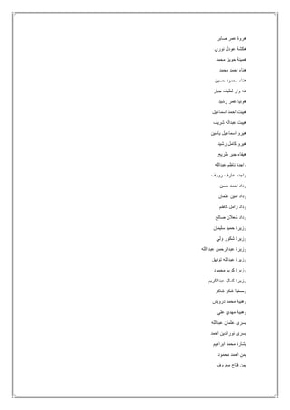 ‫صابر‬ ‫عمر‬ ‫هروة‬
‫نوري‬ ‫عودل‬ ‫هكشة‬
‫محمد‬ ‫حويز‬ ‫همينة‬
‫محمد‬ ‫احمد‬ ‫هناء‬
‫حسين‬ ‫محمود‬ ‫هناء‬
‫جبار‬ ‫لطيف‬ ‫وار‬ ‫هه‬
‫رشيد‬ ‫عمر‬ ‫هونيا‬
‫اسماعيل‬ ‫احمد‬ ‫هيبت‬
‫شريف‬ ‫عبداله‬ ‫هيبت‬
‫ياسين‬ ‫اسماعيل‬ ‫هيرو‬
‫رشيد‬ ‫كامل‬ ‫هيرو‬
‫طريج‬ ‫جبر‬ ‫هيفاء‬
‫عبدالله‬ ‫ناظم‬ ‫واجدة‬
‫روؤف‬ ‫عارف‬ ‫واجده‬
‫حسن‬ ‫احمد‬ ‫وداد‬
‫عثمان‬ ‫امين‬ ‫وداد‬
‫كاظم‬ ‫زامل‬ ‫وداد‬
‫صالح‬ ‫شعالن‬ ‫وداد‬
‫سليمان‬ ‫حميد‬ ‫وزيرة‬
‫ولي‬ ‫شكور‬ ‫وزيرة‬
‫الله‬ ‫عبد‬ ‫عبدالرحمن‬ ‫وزيرة‬
‫توفيق‬ ‫عبدالله‬ ‫وزيرة‬
‫محمود‬ ‫كريم‬ ‫وزيرة‬
‫عبدالكريم‬ ‫كمال‬ ‫وزيرة‬
‫شاكر‬ ‫شكر‬ ‫وصفية‬
‫درو‬ ‫محمد‬ ‫وهبية‬‫يش‬
‫علي‬ ‫مهدي‬ ‫وهبية‬
‫عبدالله‬ ‫عثمان‬ ‫يسرى‬
‫احمد‬ ‫نورالدين‬ ‫يسرى‬
‫ابراهيم‬ ‫محمد‬ ‫يشارة‬
‫محمود‬ ‫احمد‬ ‫يمن‬
‫معروف‬ ‫فتاح‬ ‫يمن‬
 