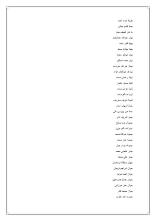 ‫احمد‬ ‫مراد‬ ‫بفرية‬
‫عباس‬ ‫قاسم‬ ‫بمبة‬
‫جبار‬ ‫لطيف‬ ‫هار‬ ‫به‬
‫عبدالجبار‬ ‫عبدالله‬ ‫بهار‬
‫احمد‬ ‫قادر‬ ‫بهية‬
‫سعيد‬ ‫مولود‬ ‫بهية‬
‫محمد‬ ‫ابوبكر‬ ‫بيان‬
‫صالح‬ ‫محمد‬ ‫بيان‬
‫معروف‬ ‫خزعل‬ ‫بيمان‬
‫فؤاد‬ ‫عبدالقادر‬ ‫تبارك‬
‫محمد‬ ‫رعمان‬ ‫تيلية‬
‫عثمان‬ ‫جميل‬ ‫ثانية‬
‫محمد‬ ‫عودل‬ ‫ثانية‬
‫محمد‬ ‫صالح‬ ‫ثرية‬
‫معروف‬ ‫شريف‬ ‫ثمينة‬
‫احمد‬ ‫شهاب‬ ‫جمالة‬
‫علي‬ ‫ويردي‬ ‫حق‬ ‫جمة‬
‫نادر‬ ‫شريف‬ ‫جمرة‬
‫صالح‬ ‫رضا‬ ‫جميلة‬
‫صالح‬ ‫جميلة‬‫عزيز‬
‫محمد‬ ‫عبداللة‬ ‫جميلة‬
‫محمد‬ ‫عمر‬ ‫جميلة‬
‫جبار‬ ‫مارف‬ ‫جمينة‬
‫محمد‬ ‫عاصي‬ ‫جنار‬
‫جمعة‬ ‫علي‬ ‫جنار‬
‫رمضان‬ ‫سلطانة‬ ‫جهان‬
‫نريمان‬ ‫ابراهيم‬ ‫جوان‬
‫مولود‬ ‫احمد‬ ‫جوان‬
‫فايق‬ ‫عبدالوهاب‬ ‫جوان‬
‫هرزاني‬ ‫عمر‬ ‫جوان‬
‫قادر‬ ‫محمد‬ ‫جوان‬
‫علوان‬ ‫عبد‬ ‫جورية‬
 