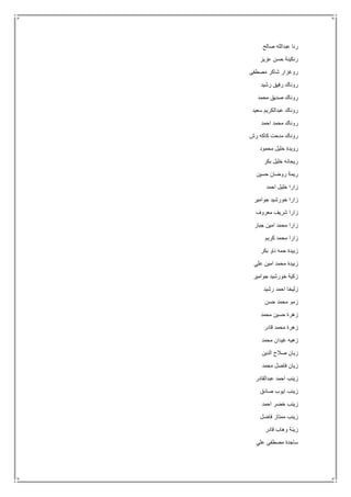 ‫صالح‬ ‫عبدالله‬ ‫رنا‬
‫عزيز‬ ‫حسن‬ ‫رنكينة‬
‫مصطفى‬ ‫شاكر‬ ‫روغزار‬
‫رشيد‬ ‫رفيق‬ ‫روناك‬
‫محمد‬ ‫صديق‬ ‫روناك‬
‫سعيد‬ ‫عبدالكريم‬ ‫روناك‬
‫احمد‬ ‫محمد‬ ‫روناك‬
‫رش‬ ‫كاكه‬ ‫مدحت‬ ‫روناك‬
‫محمود‬ ‫خليل‬ ‫رويدة‬
‫بكر‬ ‫خليل‬ ‫ريحانه‬
‫حسين‬ ‫روضان‬ ‫ريمة‬
‫احمد‬ ‫خليل‬ ‫زارا‬
‫جوامير‬ ‫خورشيد‬ ‫زارا‬
‫معروف‬ ‫شريف‬ ‫زارا‬
‫جبار‬ ‫امين‬ ‫محمد‬ ‫زارا‬
‫كريم‬ ‫محمد‬ ‫زارا‬
‫بكر‬ ‫ناو‬ ‫حمه‬ ‫زبيدة‬
‫علي‬ ‫امين‬ ‫محمد‬ ‫زبيدة‬
‫جوامير‬ ‫خورشيد‬ ‫زكية‬
‫رشيد‬ ‫احمد‬ ‫زليخا‬
‫حسن‬ ‫محمد‬ ‫زمو‬
‫محمد‬ ‫حسين‬ ‫زهرة‬
‫قادر‬ ‫محمد‬ ‫زهرة‬
‫محمد‬ ‫غيدان‬ ‫زهيه‬
‫الدين‬ ‫صالح‬ ‫زيان‬
‫محمد‬ ‫فاضل‬ ‫زيان‬
‫عبدالقادر‬ ‫احمد‬ ‫زينب‬
‫صادق‬ ‫ايوب‬ ‫زينب‬
‫احمد‬ ‫خضر‬ ‫زينب‬
‫ممتا‬ ‫زينب‬‫فاضل‬ ‫ز‬
‫قادر‬ ‫وهاب‬ ‫زينة‬
‫علي‬ ‫مصطفى‬ ‫ساجدة‬
 