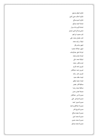 ‫صديق‬ ‫جليل‬ ‫شكرية‬
‫الدين‬ ‫محي‬ ‫غالب‬ ‫شكرية‬
‫صالح‬ ‫نجم‬ ‫شكرية‬
‫صالح‬ ‫احمد‬ ‫شمامة‬
‫سوار‬ ‫شاه‬ ‫كريم‬ ‫شمامة‬
‫اصغر‬ ‫الدين‬ ‫صالح‬ ‫شناي‬
‫ابراهيم‬ ‫حسيب‬ ‫شنو‬
‫علي‬ ‫محمد‬ ‫سليمان‬ ‫شنو‬
‫محمد‬ ‫رشيد‬ ‫شهالء‬
‫بكر‬ ‫جاسم‬ ‫شهين‬
‫محمود‬ ‫عبدالله‬ ‫شهين‬
‫عبدالوهاب‬ ‫نامق‬ ‫شوشة‬
‫محمد‬ ‫جاسم‬ ‫شوشه‬
‫علي‬ ‫محمد‬ ‫شوقية‬
‫محمد‬ ‫شكور‬ ‫شونم‬
‫كريم‬ ‫احمد‬ ‫شيرين‬
‫عبدالقادر‬ ‫احمد‬ ‫شيرين‬
‫رشيد‬ ‫عمر‬ ‫شيرين‬
‫حديد‬ ‫خلف‬ ‫شيماء‬
‫توفبق‬ ‫مجيد‬ ‫شيماء‬
‫خضر‬ ‫قادر‬ ‫صافية‬
‫رضا‬ ‫محمد‬ ‫صافية‬
‫هيا‬ ‫صبحة‬‫حسن‬ ‫س‬
‫عبدالقادر‬ ‫انور‬ ‫صبرية‬
‫علي‬ ‫جوامير‬ ‫صبرية‬
‫احمد‬ ‫حويز‬ ‫صبرية‬
‫احمد‬ ‫عبدالكريم‬ ‫صبرية‬
‫قادر‬ ‫فريق‬ ‫صبرية‬
‫صالح‬ ‫مجيد‬ ‫صبرية‬
‫امين‬ ‫محمد‬ ‫صبرية‬
‫حسين‬ ‫محمد‬ ‫صبرية‬
‫صادق‬ ‫محمد‬ ‫صبرية‬
 