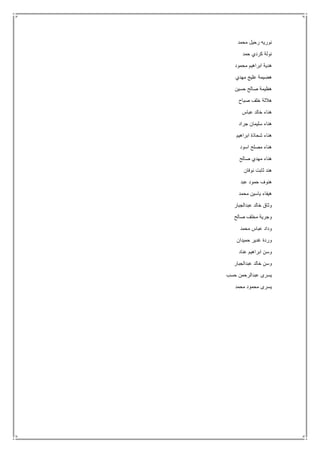 ‫محمد‬ ‫رحيل‬ ‫نوريه‬
‫حمد‬ ‫كردي‬ ‫نولة‬
‫محمود‬ ‫ابراهيم‬ ‫هدية‬
‫مهدي‬ ‫عليج‬ ‫هضيمة‬
‫حسين‬ ‫صالح‬ ‫هظيمة‬
‫صباح‬ ‫خلف‬ ‫هاللة‬
‫عباس‬ ‫خالد‬ ‫هناء‬
‫جراد‬ ‫سليمان‬ ‫هناء‬
‫ابراهيم‬ ‫شحاذة‬ ‫هناء‬
‫اسود‬ ‫مصلح‬ ‫هناء‬
‫صالح‬ ‫مهدي‬ ‫هناء‬
‫نوفان‬ ‫ثابت‬ ‫هند‬
‫عبد‬ ‫حمود‬ ‫هنوف‬
‫محمد‬ ‫ياسين‬ ‫هيفاء‬
‫عبدالجبار‬ ‫خالد‬ ‫وثاق‬
‫صالح‬ ‫مخلف‬ ‫وجرية‬
‫محمد‬ ‫عباس‬ ‫وداد‬
‫حميدان‬ ‫غدير‬ ‫وردة‬
‫عناد‬ ‫ابراهيم‬ ‫وسن‬
‫عبدا‬ ‫خالد‬ ‫وسن‬‫لجبار‬
‫حسب‬ ‫عبدالرحمن‬ ‫يسرى‬
‫محمد‬ ‫محمود‬ ‫يسرى‬
 