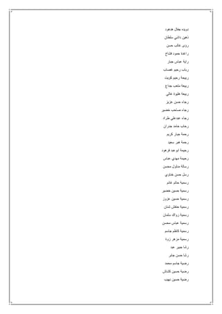 ‫هدهود‬ ‫جفال‬ ‫دويده‬
‫سلطان‬ ‫داشي‬ ‫ذهين‬
‫حسن‬ ‫غالب‬ ‫رؤى‬
‫فشاخ‬ ‫حمود‬ ‫راغدة‬
‫جبار‬ ‫عباس‬ ‫راية‬
‫غصاب‬ ‫رحيم‬ ‫رباب‬
‫كويت‬ ‫رحيم‬ ‫ربيحة‬
‫جداع‬ ‫متعب‬ ‫ربيعة‬
‫غالي‬ ‫هليوة‬ ‫ربيعة‬
‫عزيز‬ ‫حسن‬ ‫رجاء‬
‫خضير‬ ‫صاحب‬ ‫رجاء‬
‫طراد‬ ‫عبدعلي‬ ‫رجاء‬
‫جدران‬ ‫حامد‬ ‫رحاب‬
‫كريم‬ ‫جبار‬ ‫رحمة‬
‫سعيد‬ ‫هبر‬ ‫رحمة‬
‫فرهود‬ ‫ابوعبد‬ ‫رحيمة‬
‫عباس‬ ‫مهدي‬ ‫رحيمة‬
‫محسن‬ ‫مدلول‬ ‫رسالة‬
‫خناوي‬ ‫حسن‬ ‫رسل‬
‫غانم‬ ‫حاتم‬ ‫رسمية‬
‫خضير‬ ‫حسين‬ ‫رسمية‬
‫عزوز‬ ‫حسين‬ ‫رسمية‬
‫شنان‬ ‫حنفش‬ ‫رسمية‬
‫سلمان‬ ‫رواك‬ ‫رسمية‬
‫محسن‬ ‫عباس‬ ‫رسمية‬
‫جاسم‬ ‫كاظم‬ ‫رسمية‬
‫زوة‬ ‫مزهر‬ ‫رسمية‬
‫عبد‬ ‫جبير‬ ‫رشا‬
‫جابر‬ ‫حسن‬ ‫رشا‬
‫محمد‬ ‫جاسم‬ ‫رضية‬
‫حس‬ ‫رضية‬‫كشاش‬ ‫ين‬
‫نهيب‬ ‫حسين‬ ‫رضية‬
 