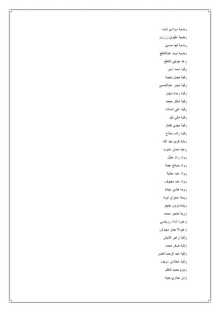 ‫ذياب‬ ‫سوادي‬ ‫رضية‬
‫زرزور‬ ‫عليوي‬ ‫رضية‬
‫حسين‬ ‫فهد‬ ‫رضية‬
‫عبدكاطع‬ ‫دويد‬ ‫رضيه‬
‫كاطع‬ ‫جويلي‬ ‫رغد‬
‫ذجر‬ ‫احمد‬ ‫رقية‬
‫نعيمة‬ ‫جميل‬ ‫رقية‬
‫عبدالحسين‬ ‫حيدر‬ ‫رقية‬
‫نبهار‬ ‫رجاء‬ ‫رقية‬
‫محمد‬ ‫شاكر‬ ‫رقية‬
‫شحاذة‬ ‫علي‬ ‫رقية‬
‫ليلو‬ ‫مكي‬ ‫رقية‬
‫كحاز‬ ‫مهدي‬ ‫رقية‬
‫بطاح‬ ‫راتب‬ ‫رقيه‬
‫الله‬ ‫عبد‬ ‫كريم‬ ‫رملة‬
‫عذوب‬ ‫محان‬ ‫رهية‬
‫هليل‬ ‫رائد‬ ‫رواء‬
‫نعمة‬ ‫صالح‬ ‫رواء‬
‫عطية‬ ‫عبد‬ ‫رواء‬
‫معيوف‬ ‫عبد‬ ‫رواء‬
‫عيادة‬ ‫هادي‬ ‫روما‬
‫تويه‬ ‫عجزان‬ ‫ريحة‬
‫خنيفر‬ ‫بزون‬ ‫ريشه‬
‫محمد‬ ‫خنجر‬ ‫زرية‬
‫رويضي‬ ‫شداد‬ ‫زغيرة‬
‫مهاوش‬ ‫جبار‬ ?‫زغيرة‬
‫كشيش‬ ‫زغير‬ ‫زكية‬
‫محمد‬ ‫صقر‬ ‫زكية‬
‫ناصر‬ ‫الرضا‬ ‫عبد‬ ‫زكية‬
‫سويف‬ ‫عطشان‬ ‫زكية‬
‫كاظم‬ ‫حميد‬ ‫زمزم‬
‫جياد‬ ‫جباري‬ ‫زمن‬
 